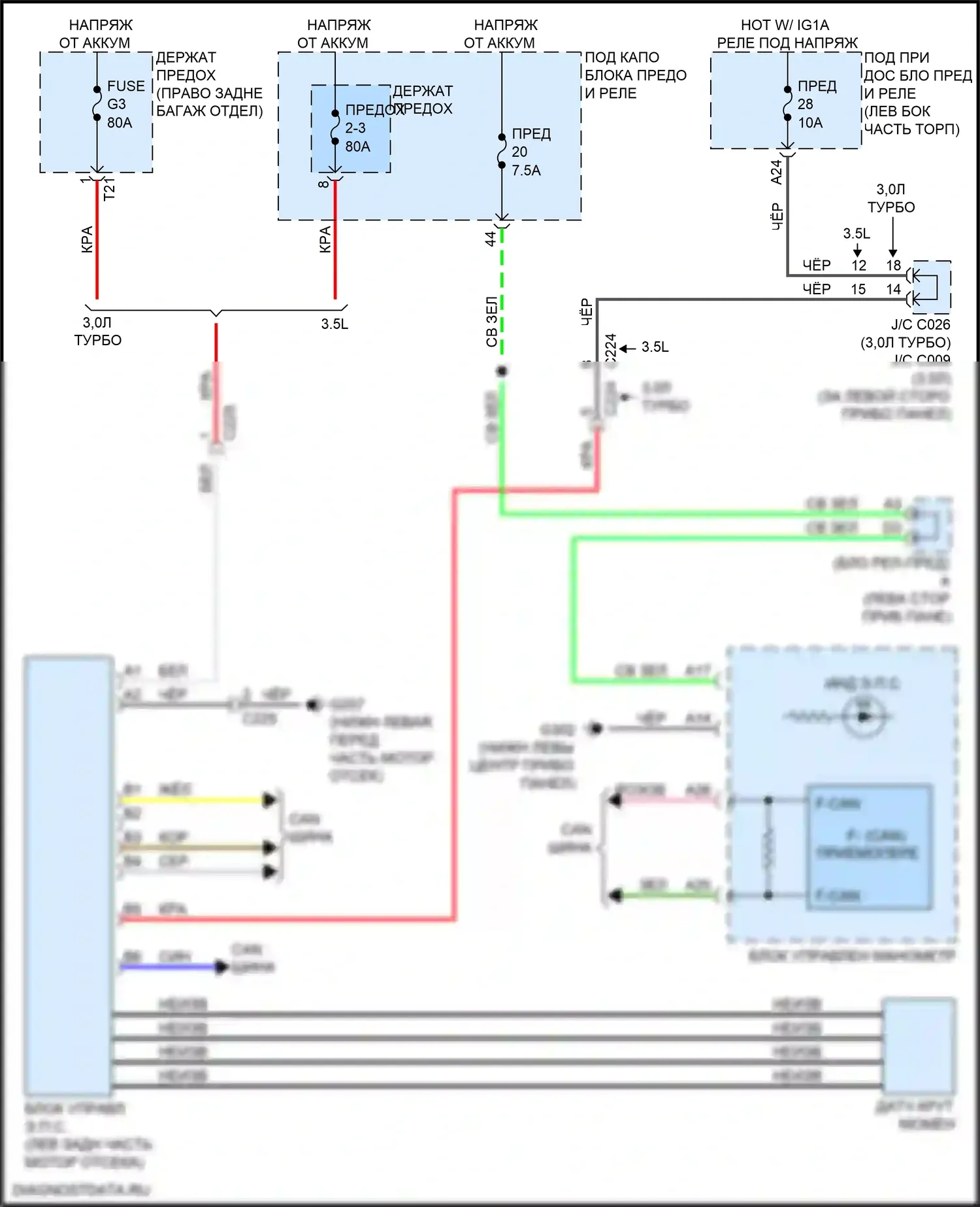 MDX Acura IV (2021-2024): Электросхема электроусилителя руля 