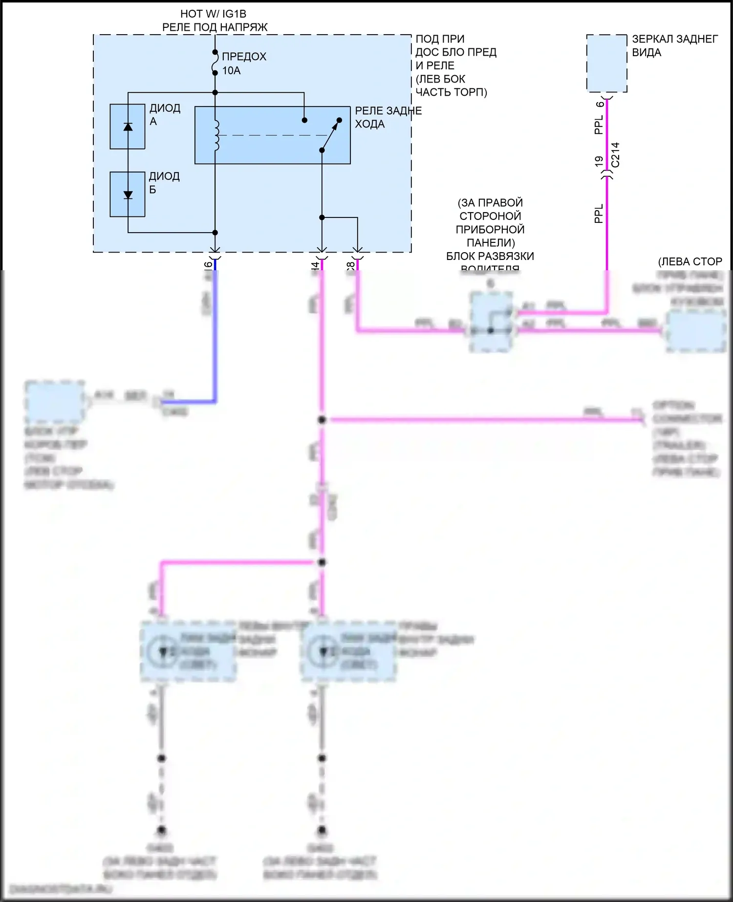 MDX Acura IV (2021-2024): Электросхема фонарей заднего хода 