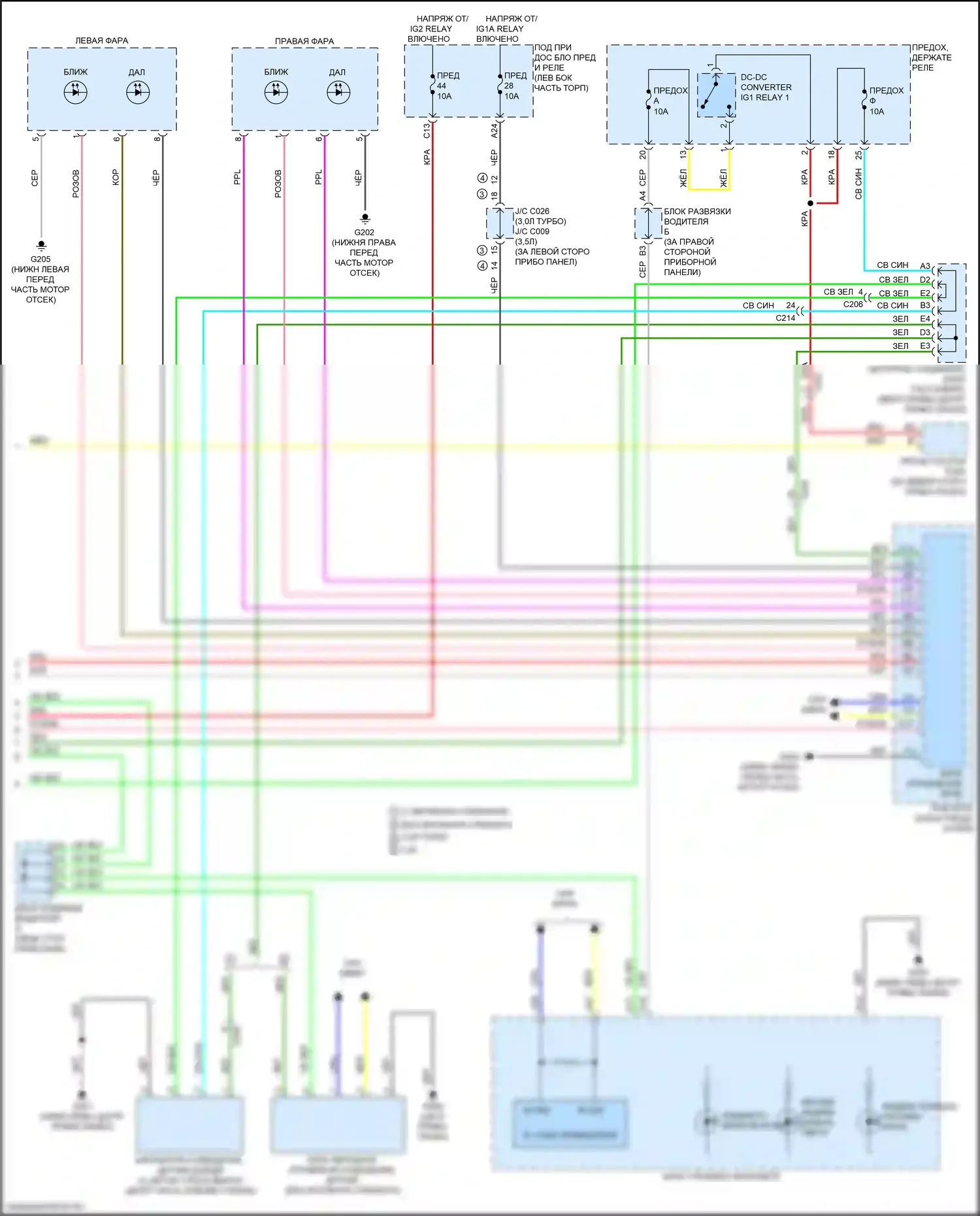 MDX Acura IV (2021-2024): Электросхема фар (2 из 2) 