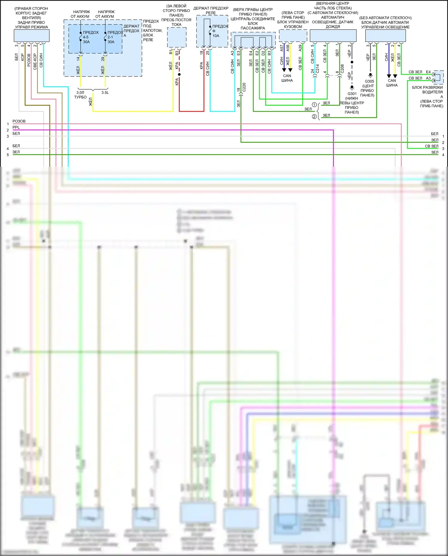 MDX Acura IV (2021-2024): Электросхема климат контроля (2 из 5) 