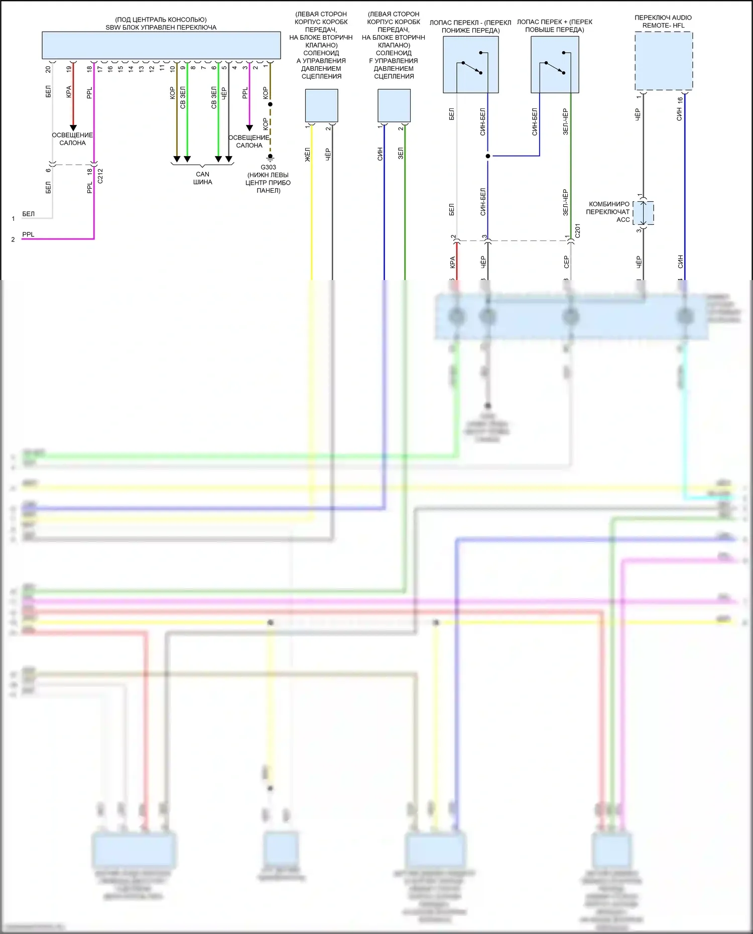 MDX Acura IV (2021-2024): Электросхема автоматической коробки передач (2 из 3) 