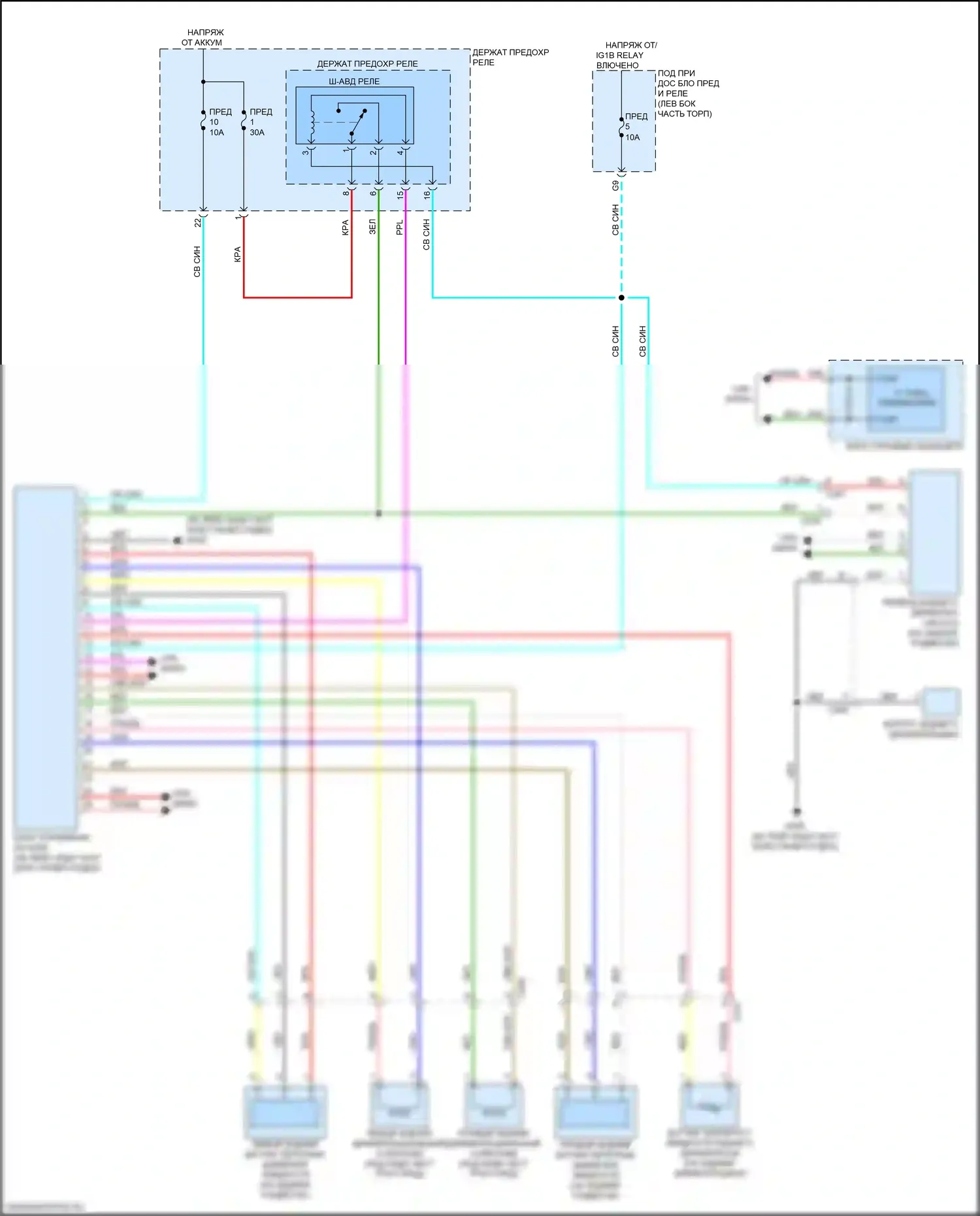 MDX Acura IV (2021-2024): Электросхема awd 