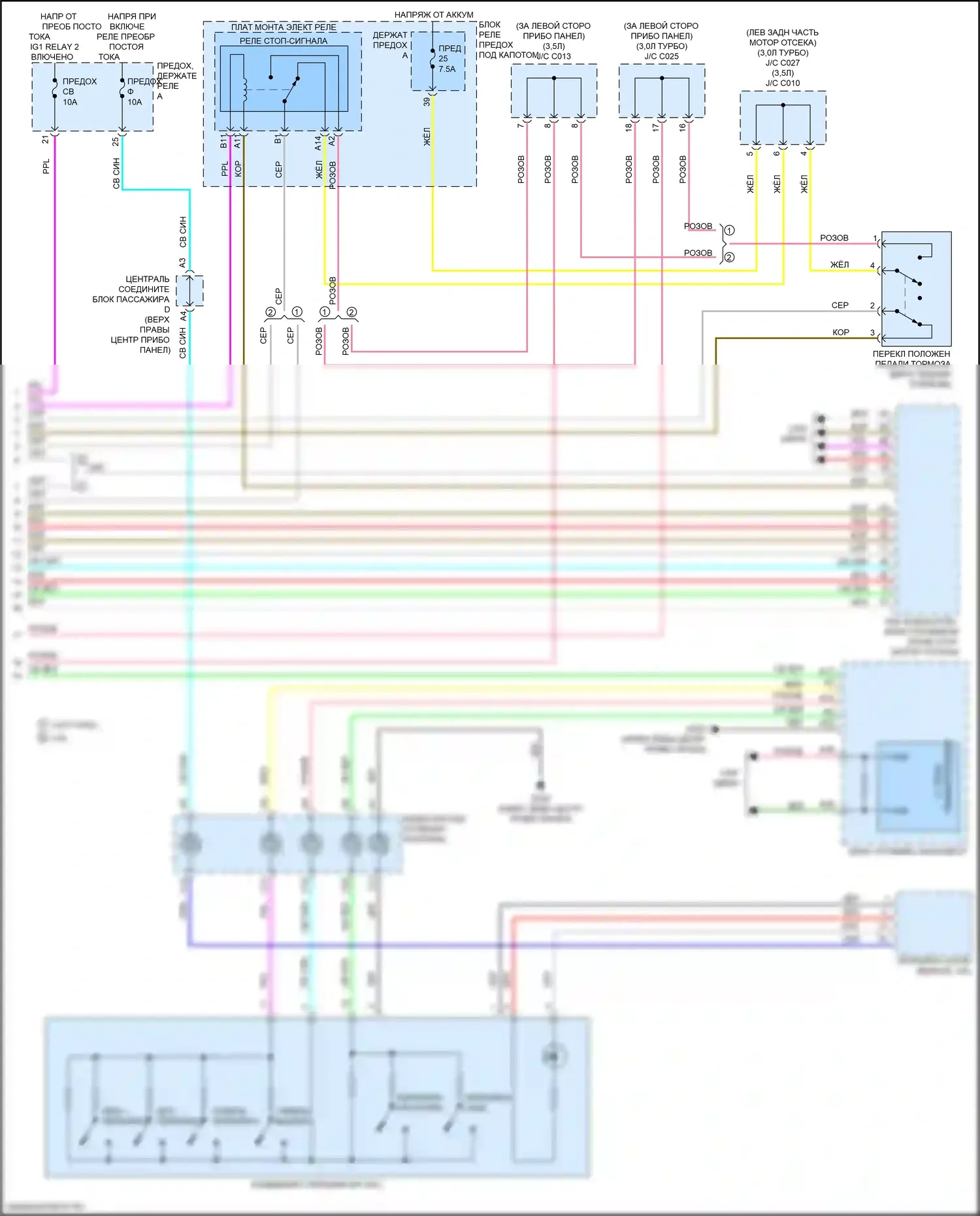 MDX Acura IV (2021-2024): Электросхема круиз-контроля (3 из 3) 