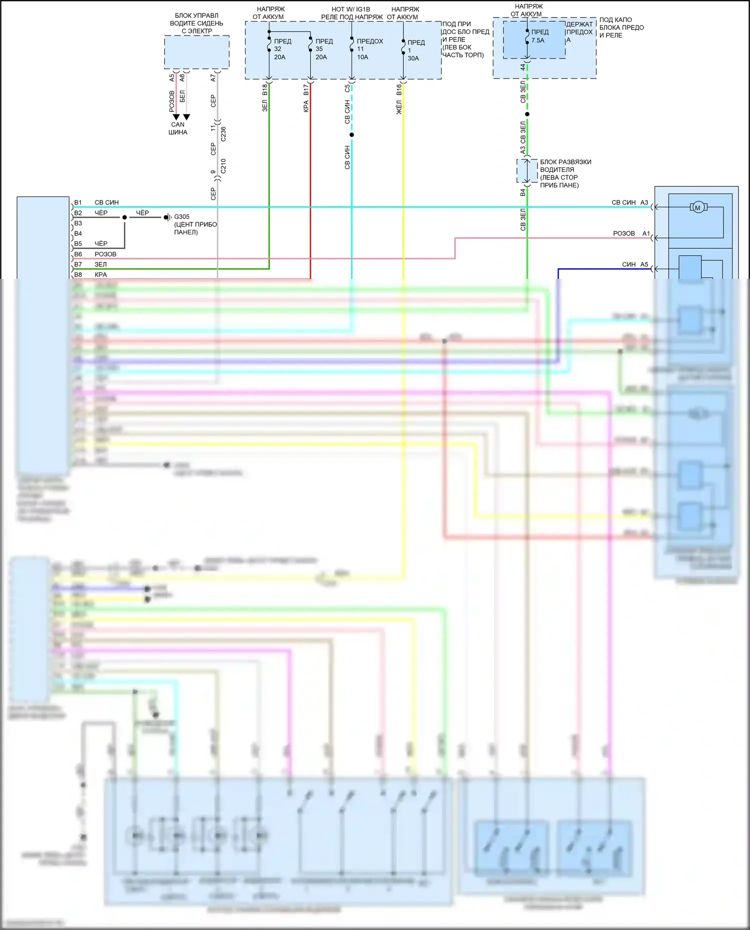 MDX Acura IV (2021-2024): Электросхема наклона питания памяти и телескопического подключения питания 