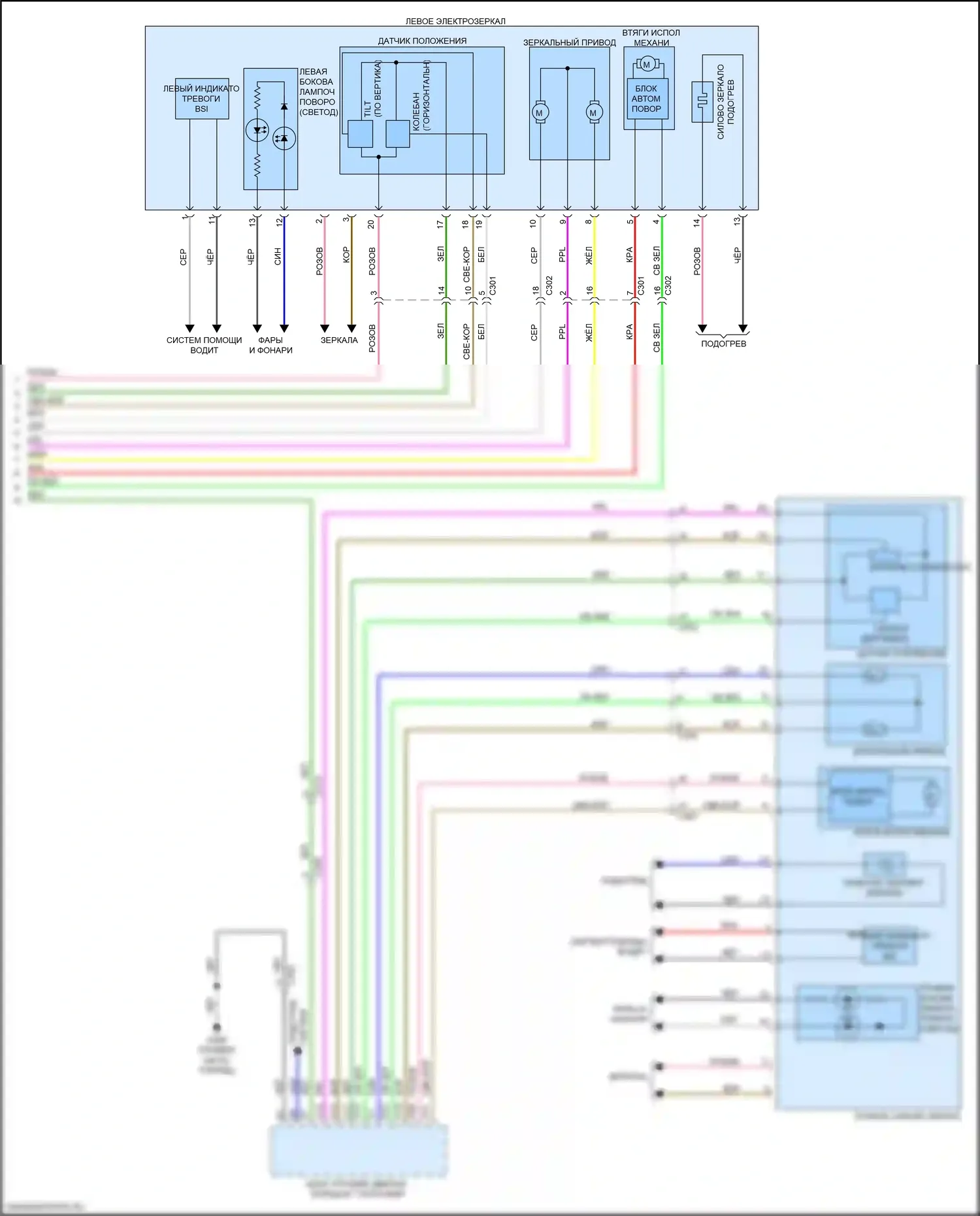 MDX Acura IV (2021-2024): Электросхема памяти зеркал (2 из 2) 