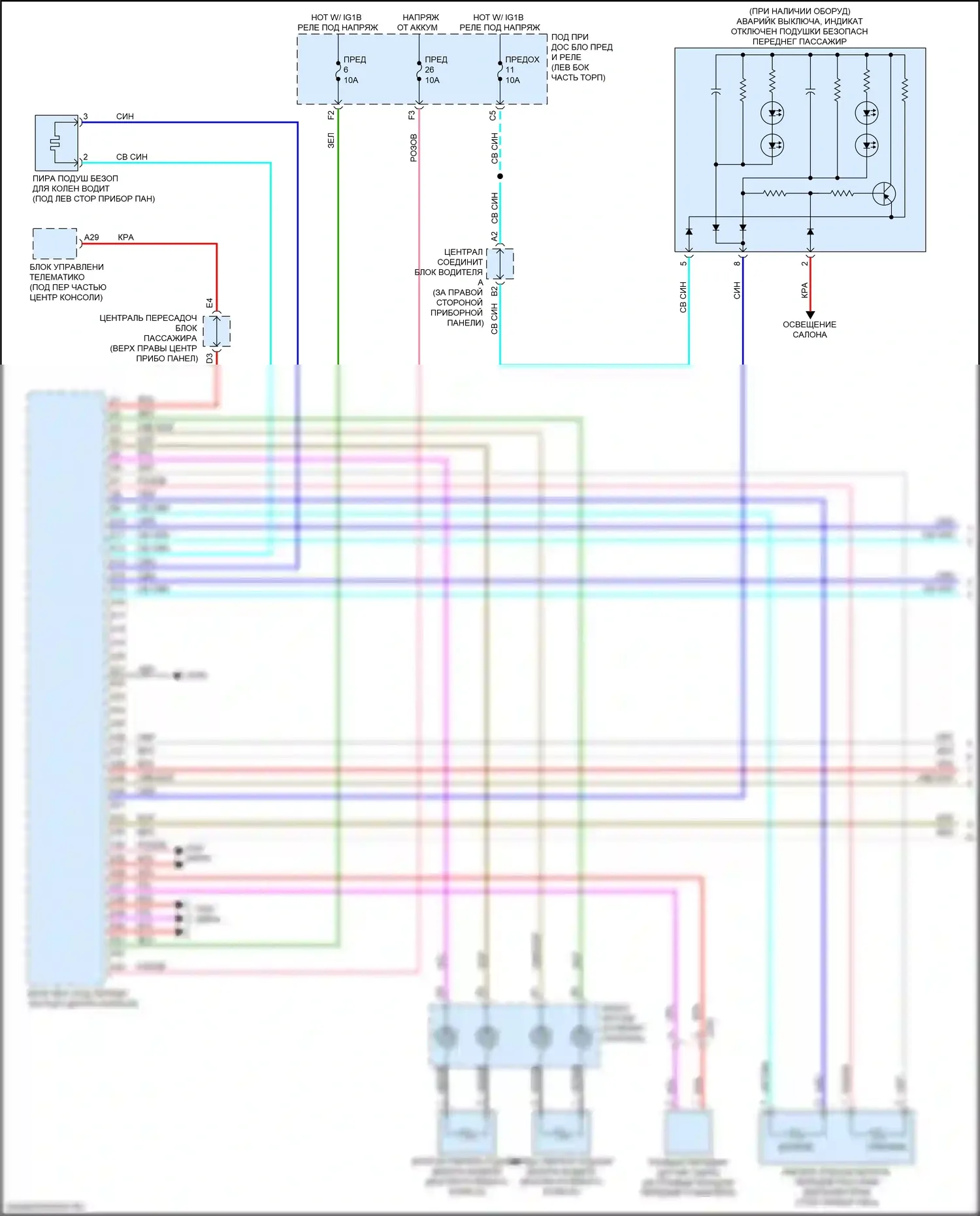 MDX Acura IV (2021-2024): Электросхема подушек безопасности (1 из 3) 