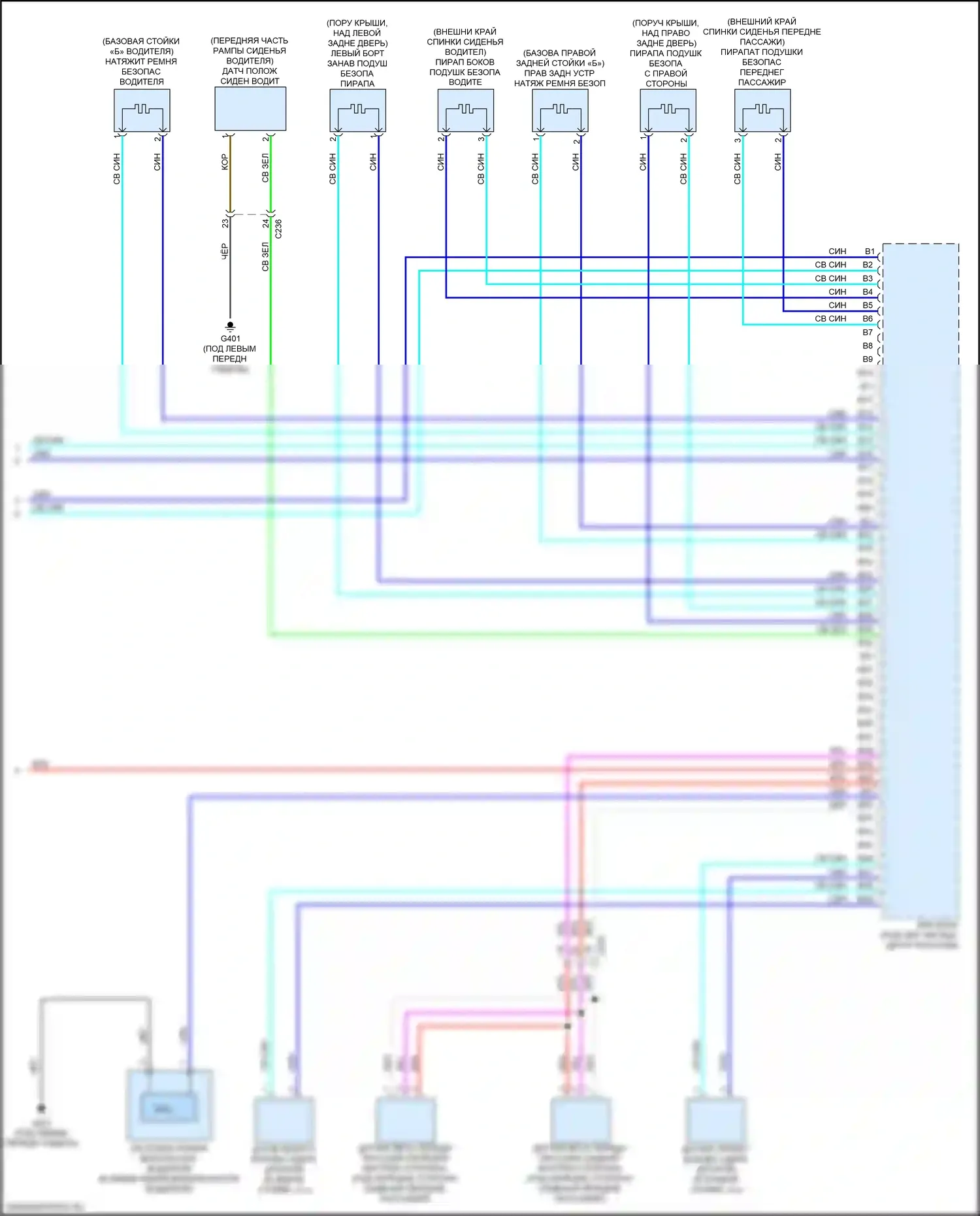 MDX Acura IV (2021-2024): Электросхема подушек безопасности (3 из 3) 