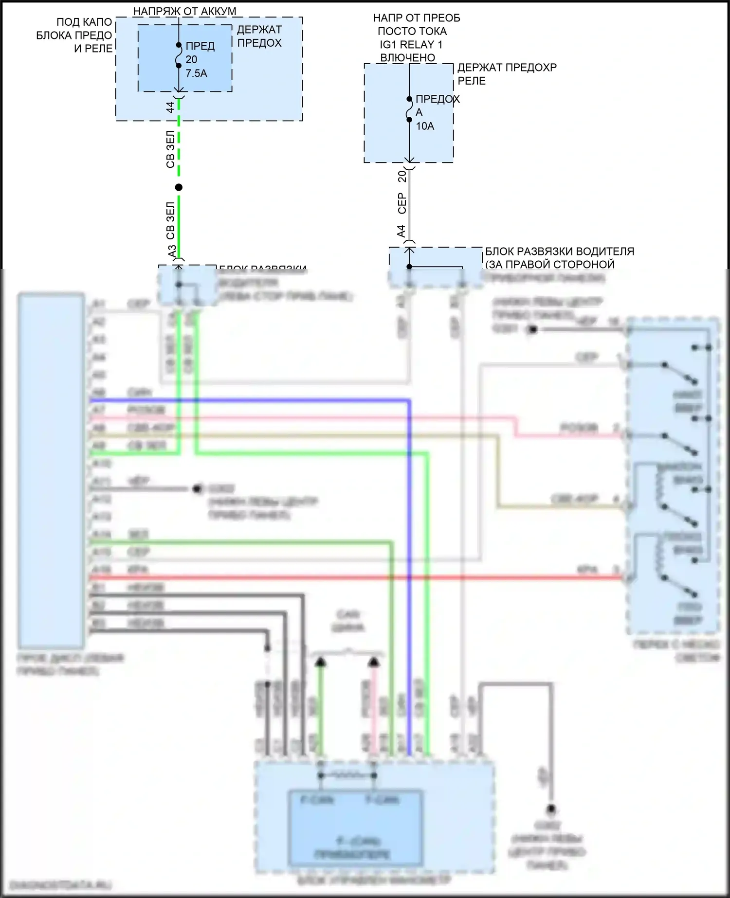 MDX Acura IV (2021-2024): Электросхема лобового дисплея 
