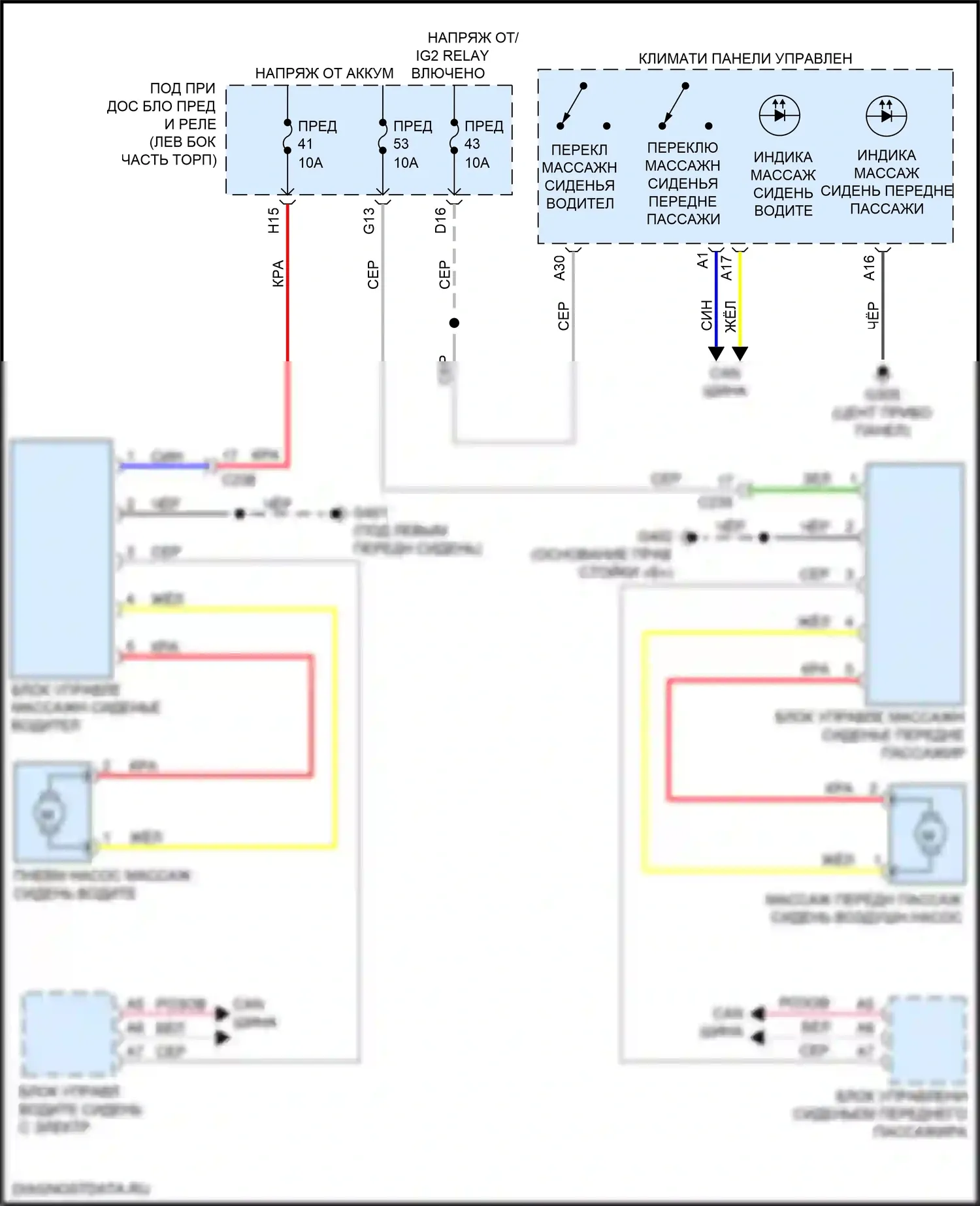 MDX Acura IV (2021-2024): Электросхема массажных сидений 