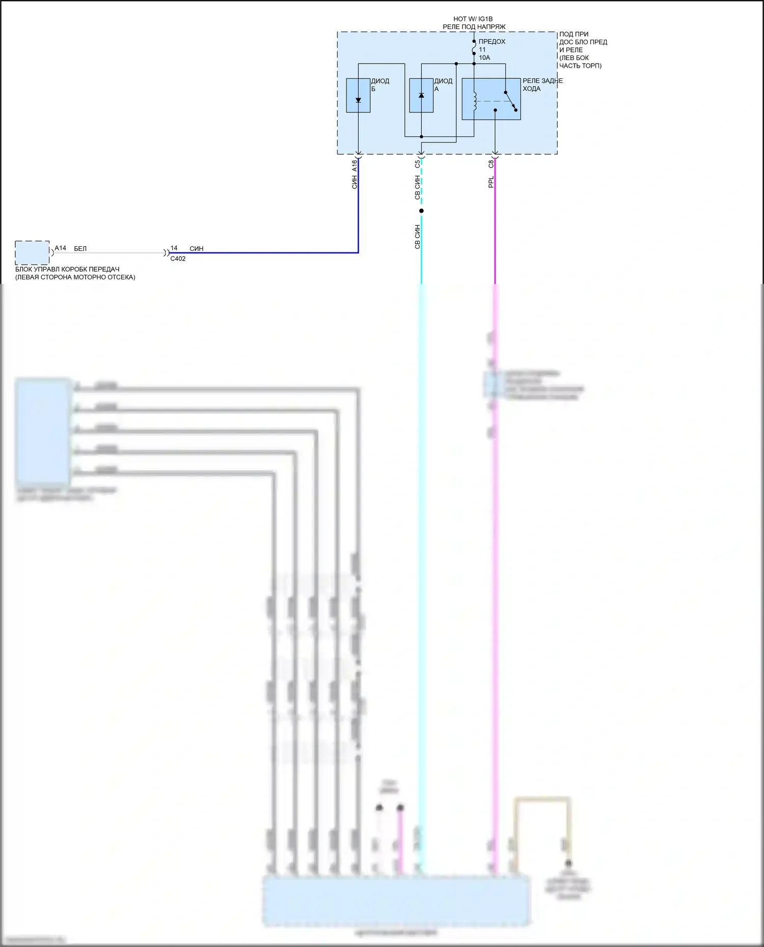 MDX Acura IV (2021-2024): Электросхема задней камеры 