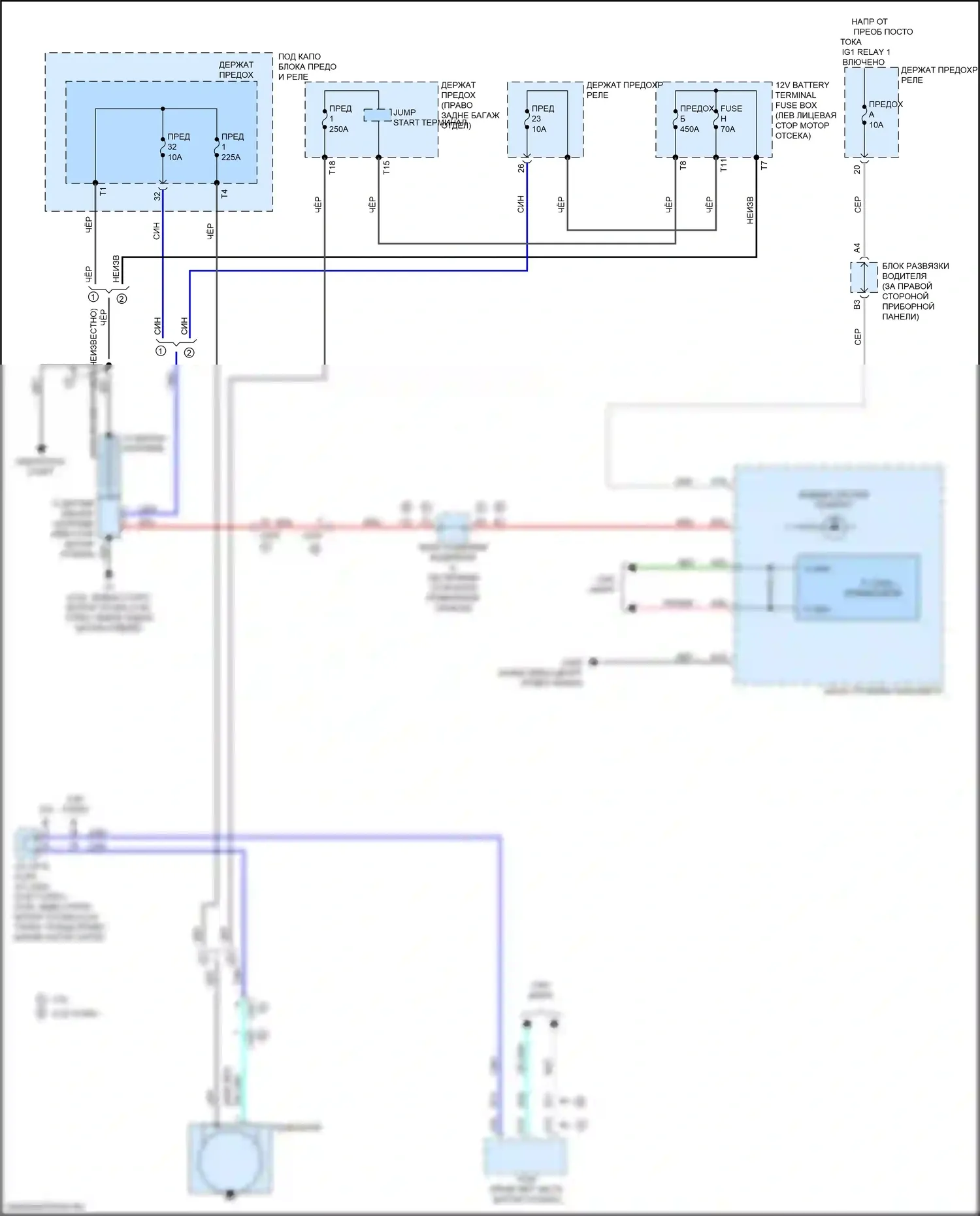 MDX Acura IV (2021-2024): Электросхема генератора 