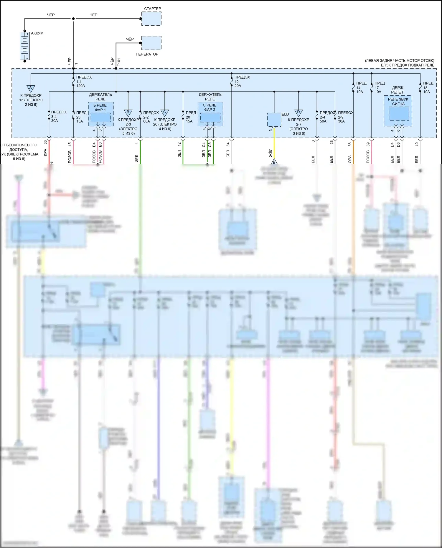 RDX Acura II рестайлинг (2015-2018): Электросхема блока предохранителей реле (1 из 6) 