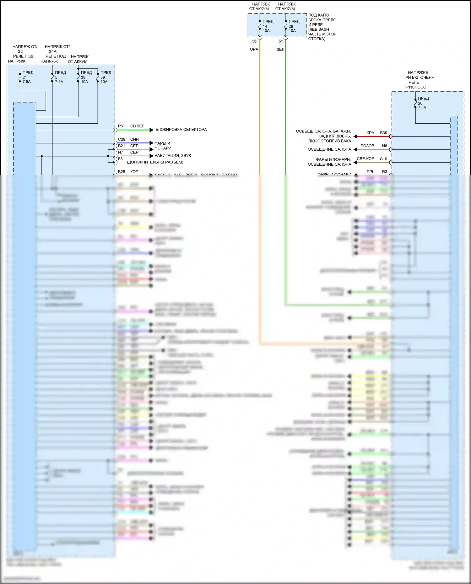 RDX Acura II рестайлинг (2015-2018): Электросхема блоков управления кузовом 