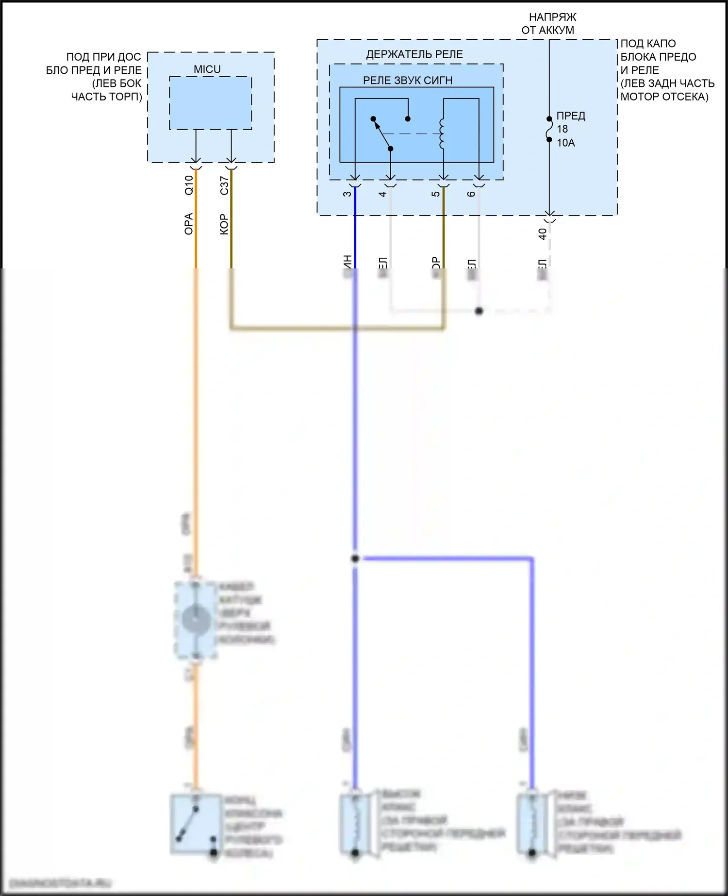 RDX Acura II рестайлинг (2015-2018): Электросхема клаксона 