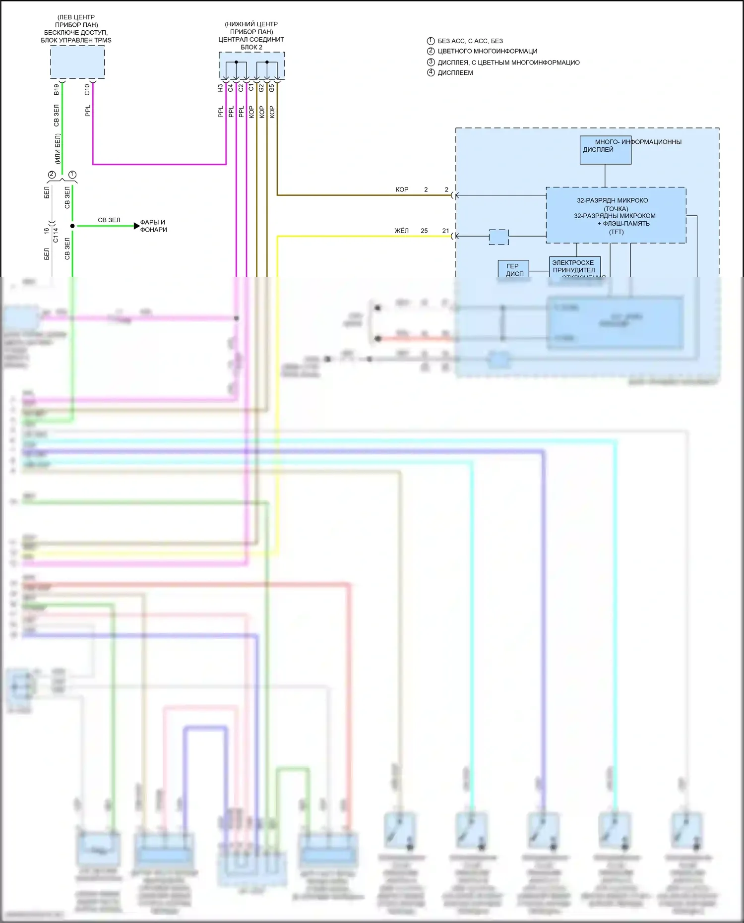 RDX Acura II рестайлинг (2015-2018): Электросхема автоматической коробки передач (3 из 3) 