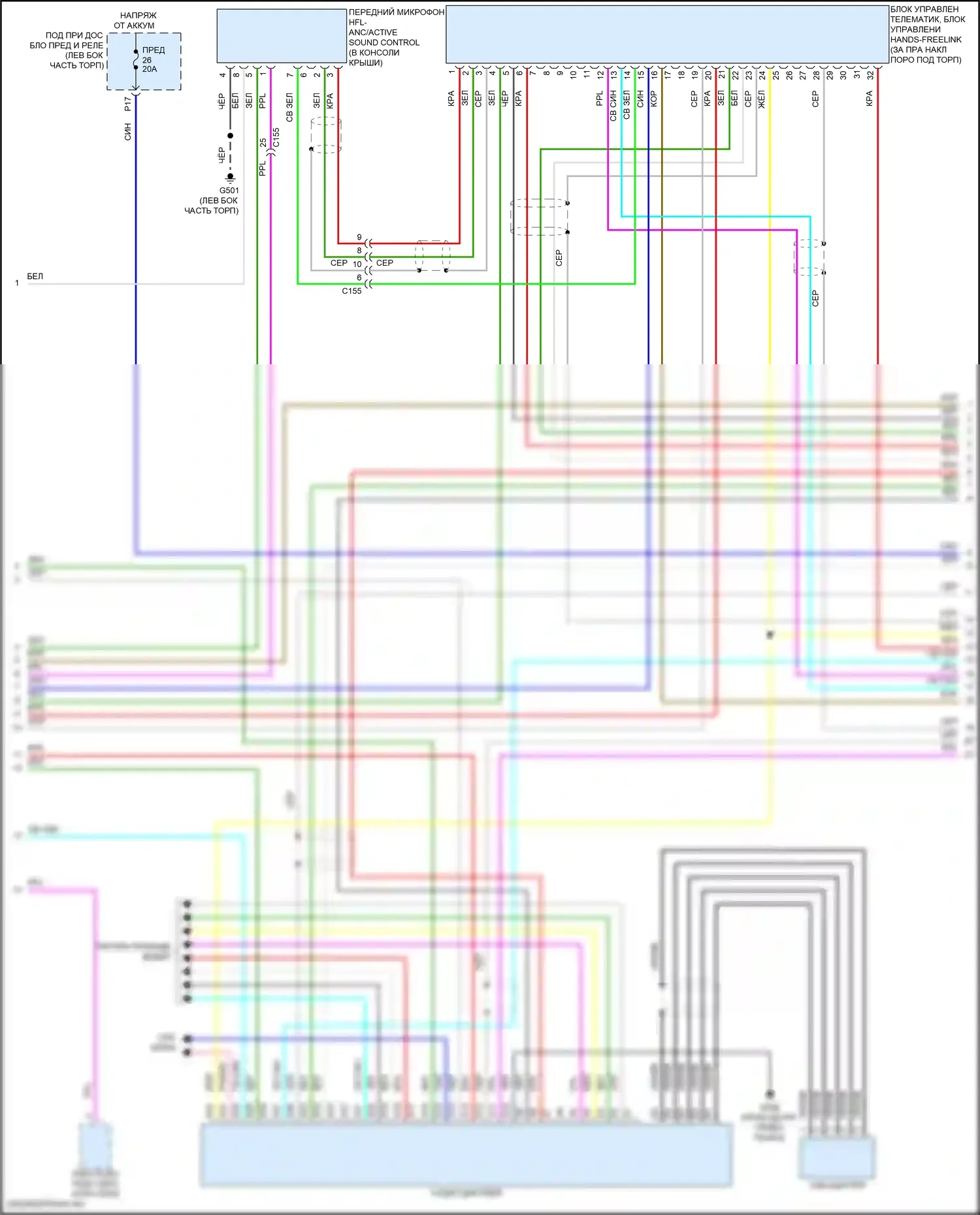 RDX Acura II рестайлинг (2015-2018): Электросхема магнитолы, без навигации (3 из 5) 