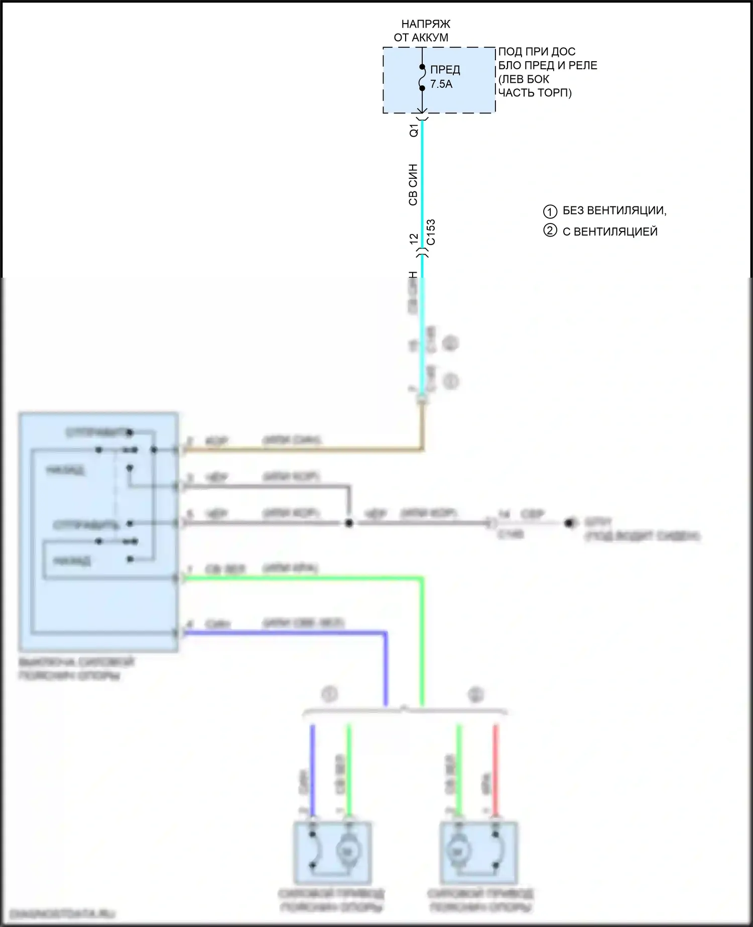 RDX Acura II рестайлинг (2015-2018): Поясничная электросхема 