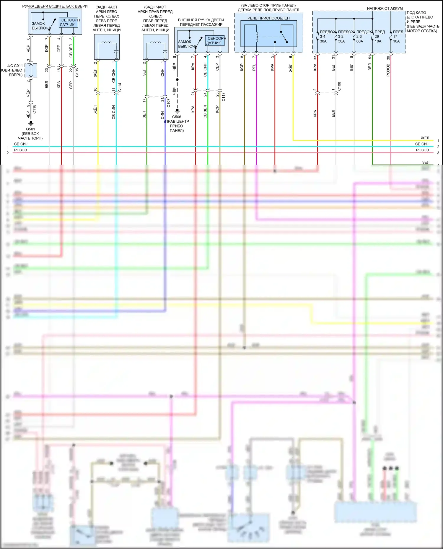 RDX Acura II рестайлинг (2015-2018): Сигнализации электросхема (2 из 6) 
