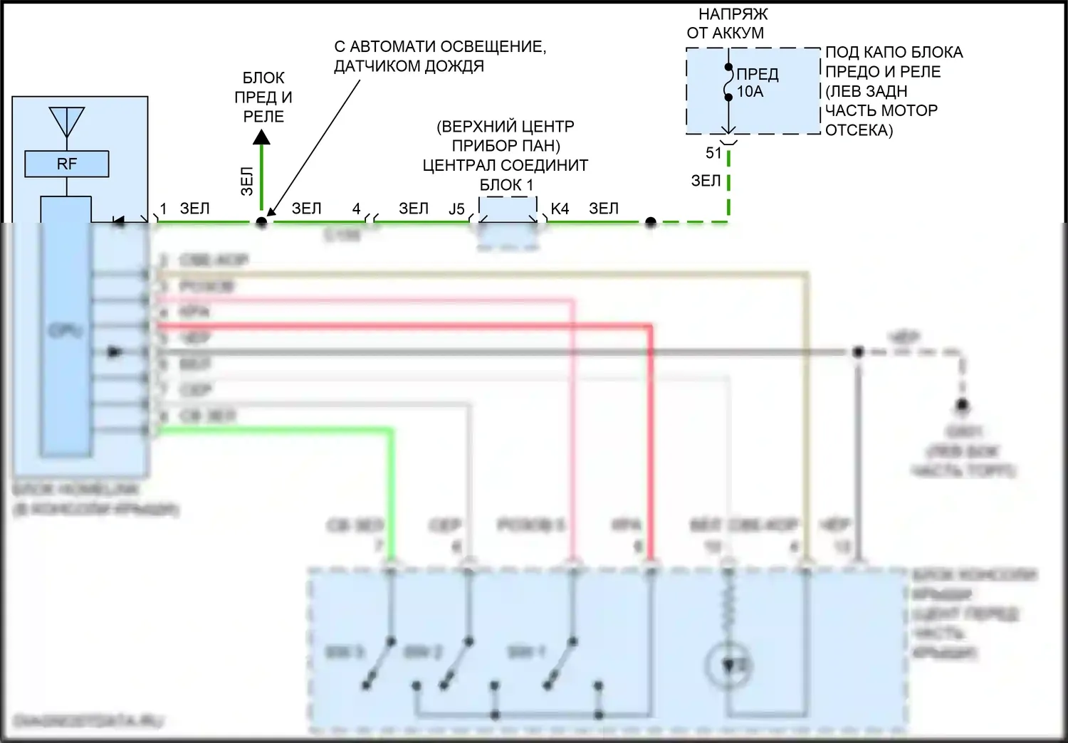 RDX Acura II рестайлинг (2015-2018): Электросхема дистанционного управления homelink 