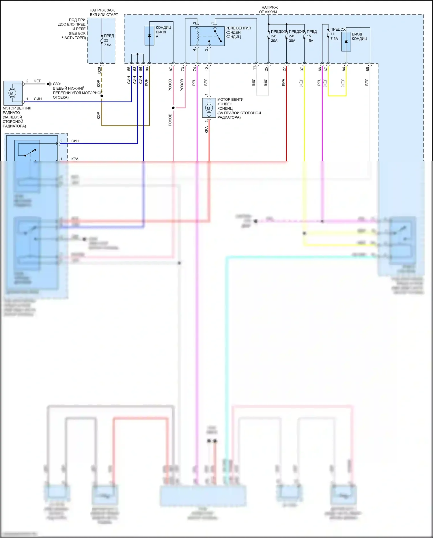 RDX Acura II рестайлинг (2015-2018): Электросхема вентилятора охлаждения 