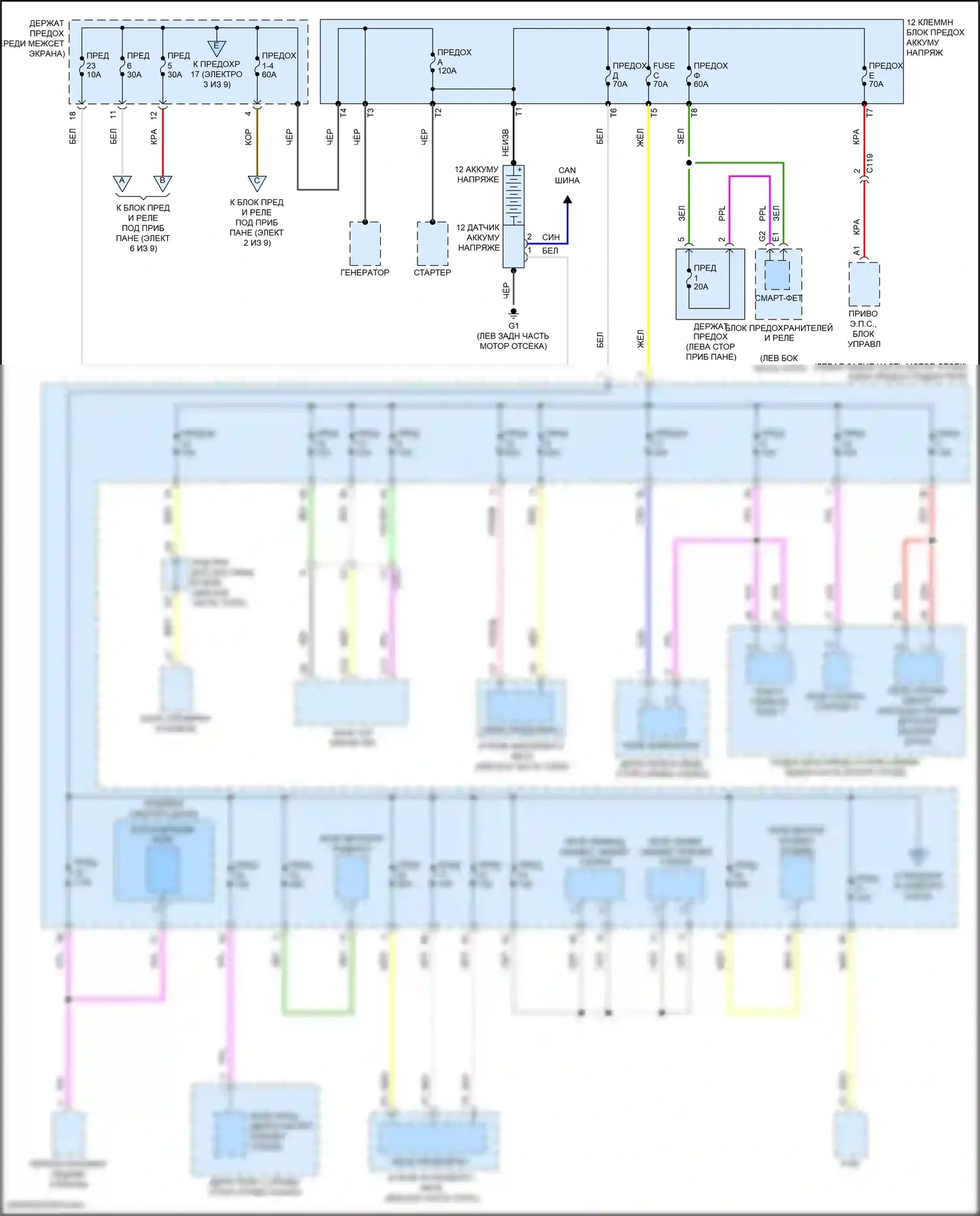 RDX Acura III (2018-2021): Электросхема блока предохранителей реле (1 из 9) 