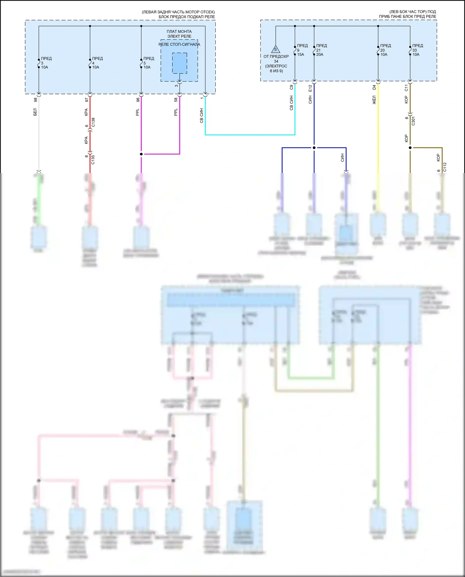 RDX Acura III (2018-2021): Электросхема блока предохранителей реле (5 из 9) 