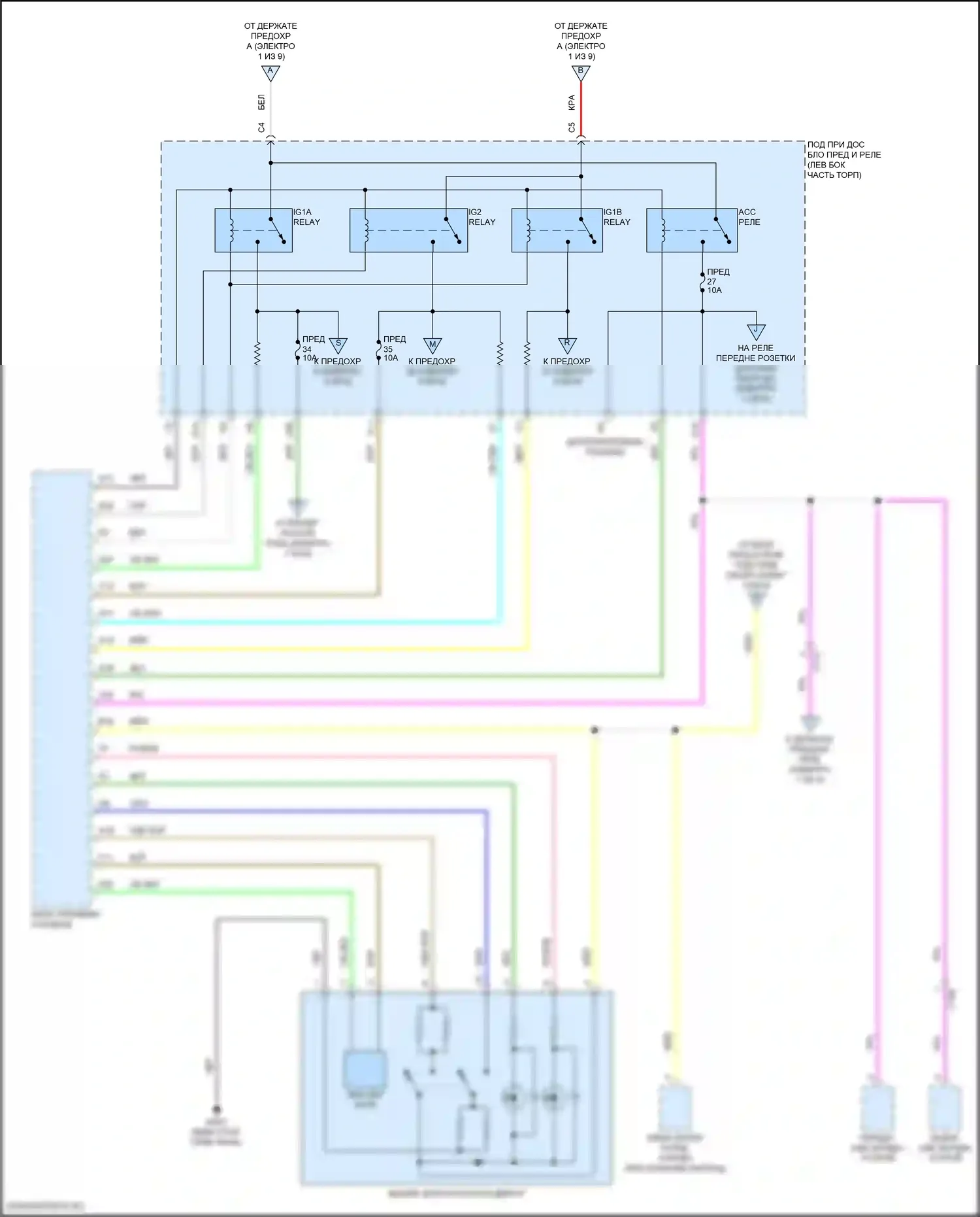 RDX Acura III (2018-2021): Электросхема блока предохранителей реле (6 из 9) 