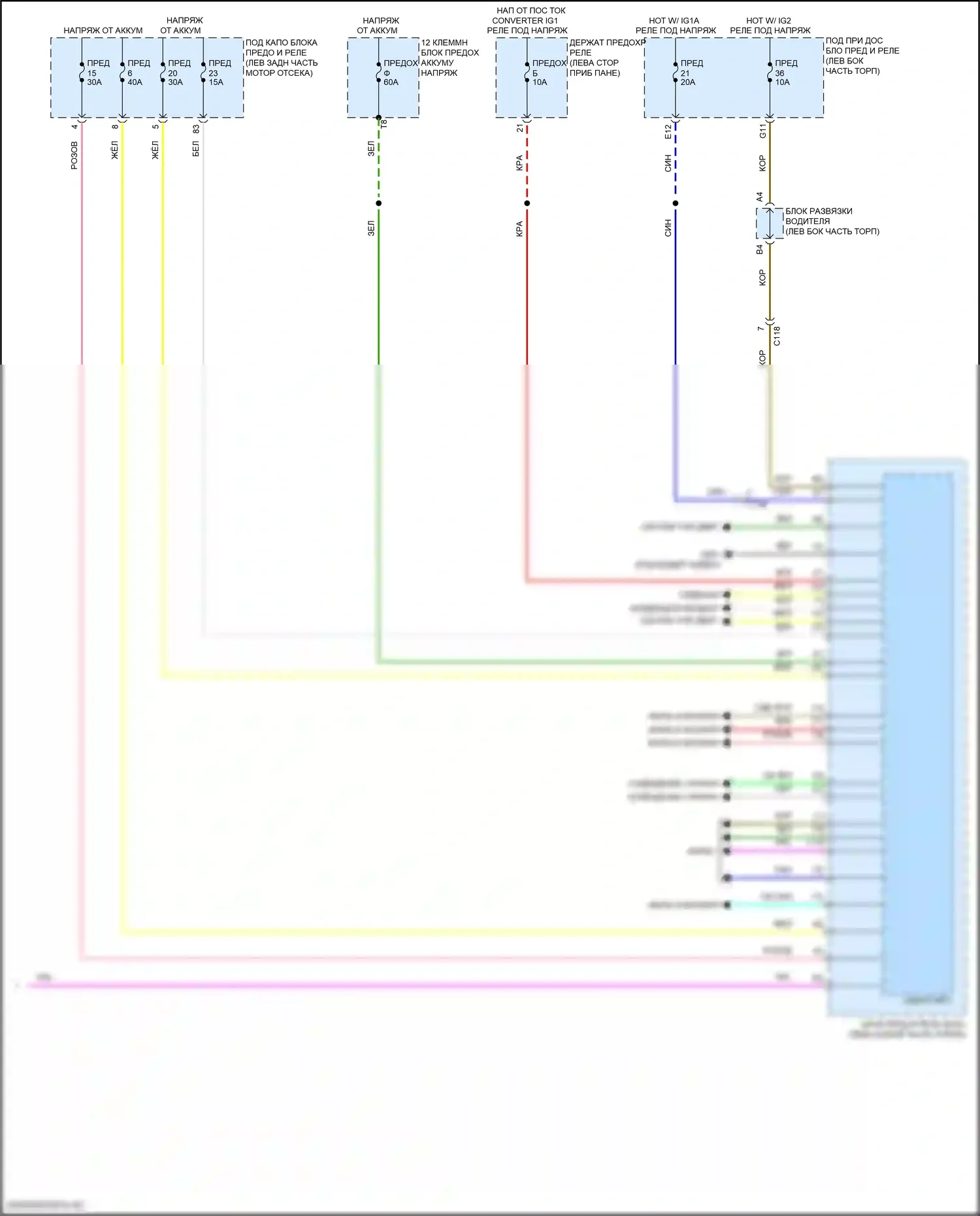 RDX Acura III (2018-2021): Электросхема блока предохранителей и реле (2 из 2) 