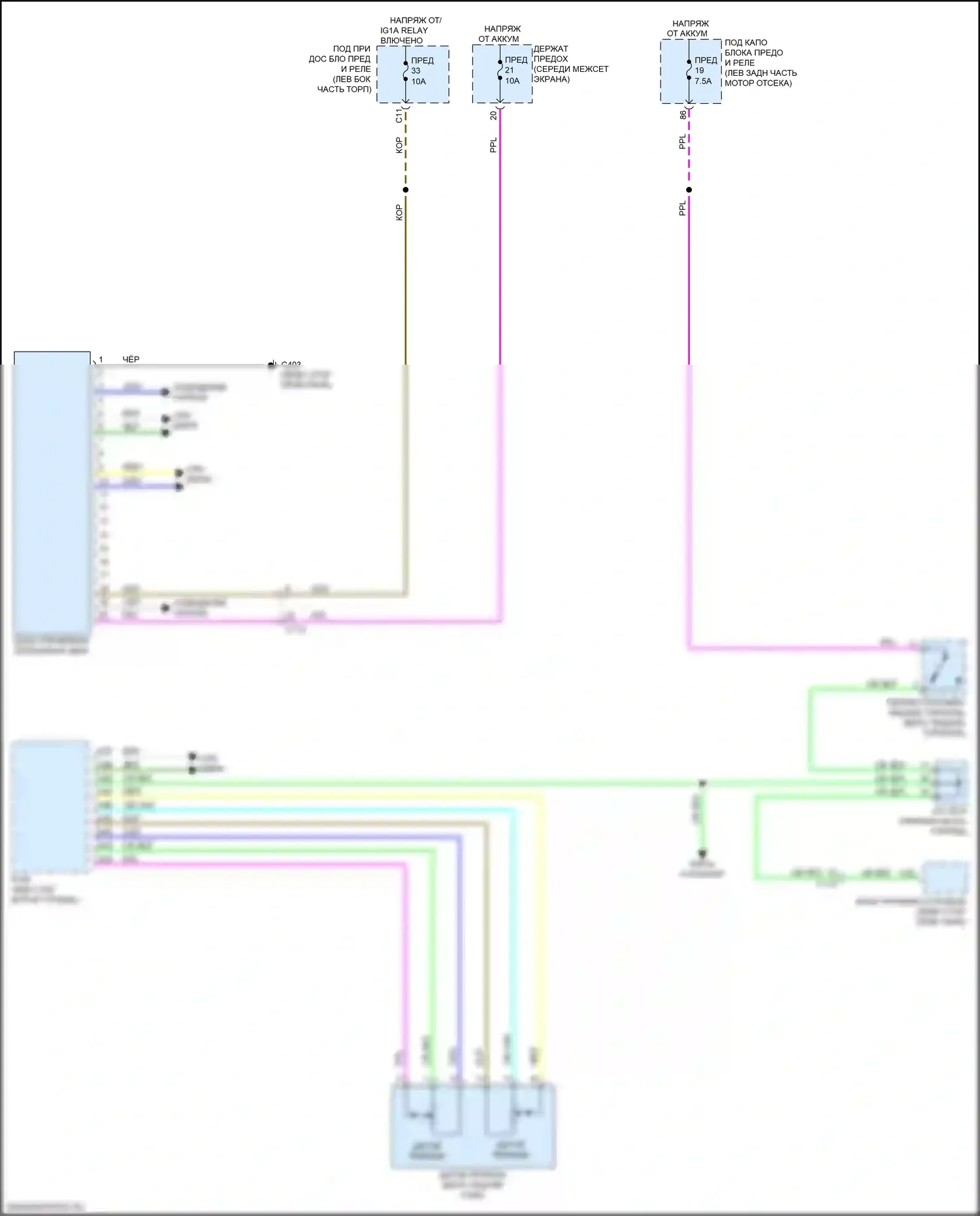RDX Acura III (2018-2021): Электросхема блокировки селектора 