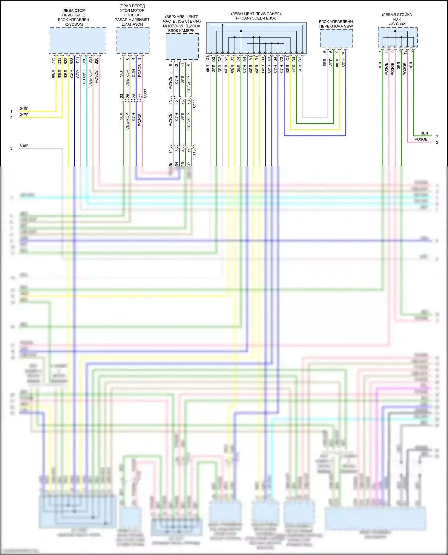 RDX Acura III (2018-2021): Can шина электросхема (2 из 5) 