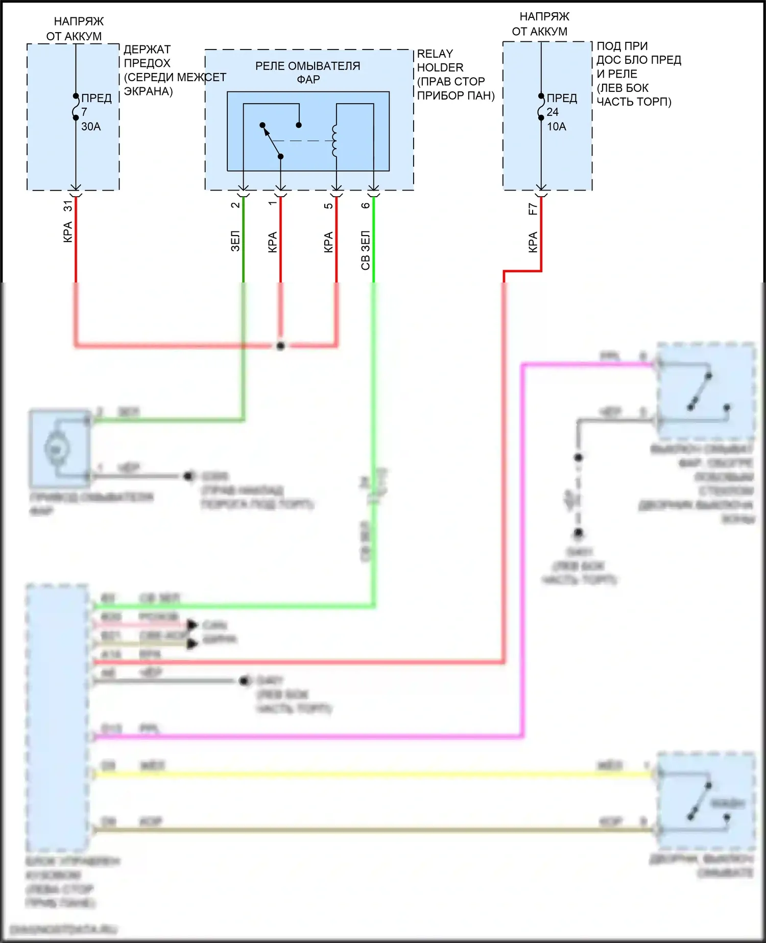 RDX Acura III (2018-2021): Электросхема омывателя фар 