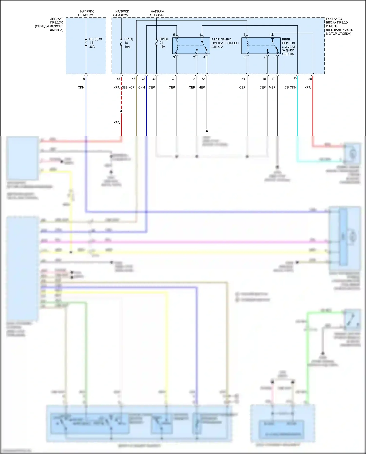 RDX Acura III (2018-2021): Электросхема передних дворников и омывателей 