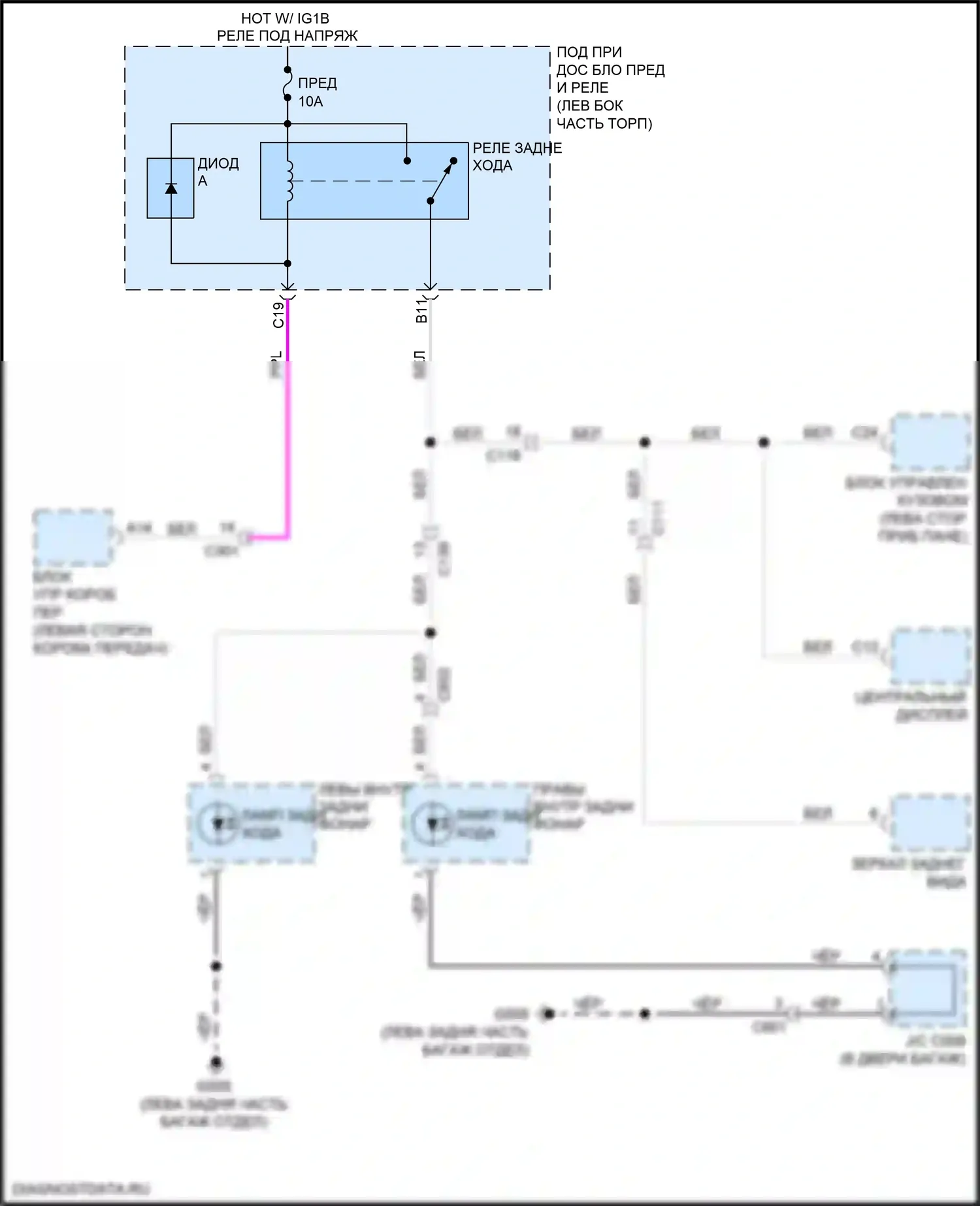 RDX Acura III (2018-2021): Электросхема фонарей заднего хода 