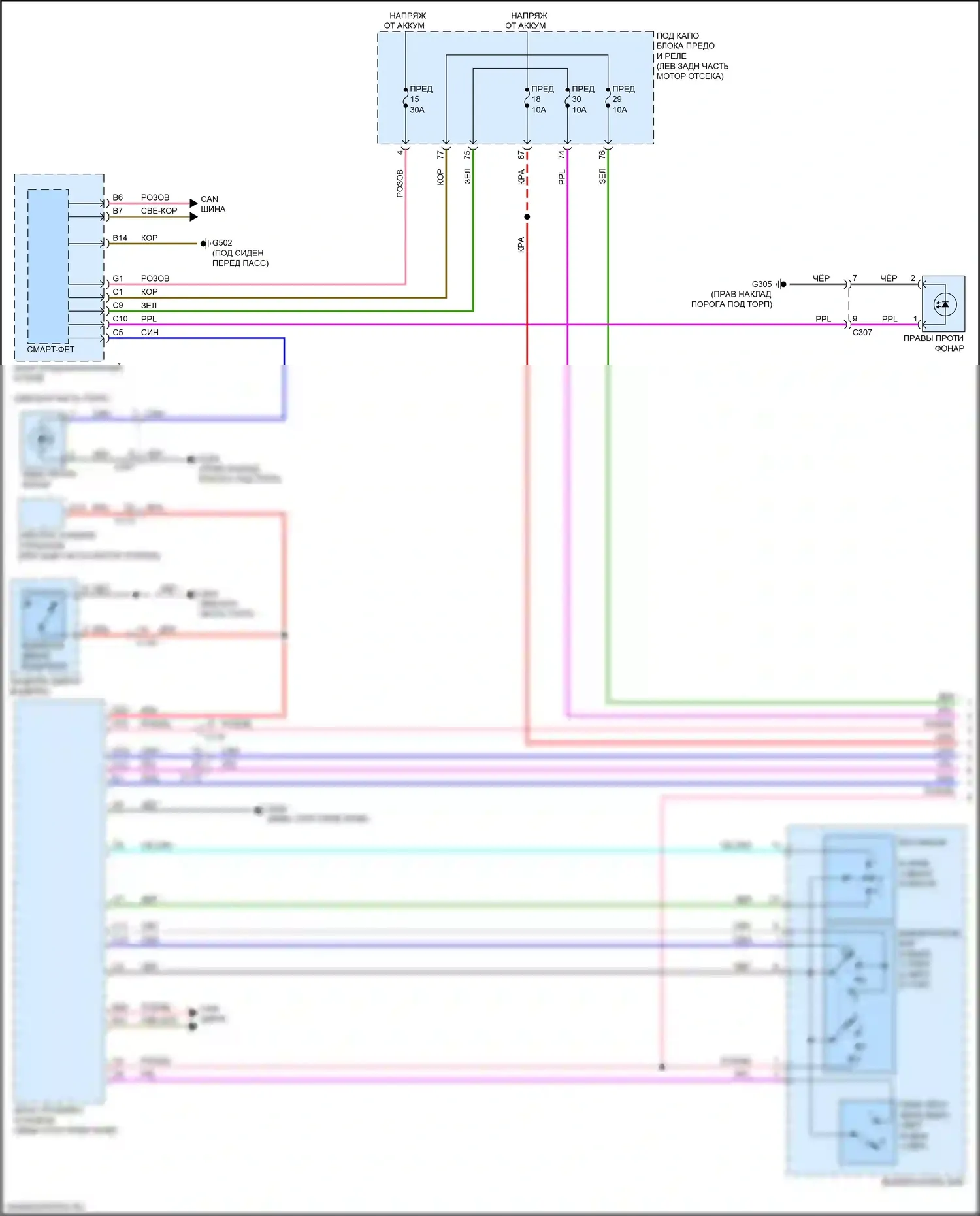 RDX Acura III (2018-2021): Электросхема фар (1 из 2) 