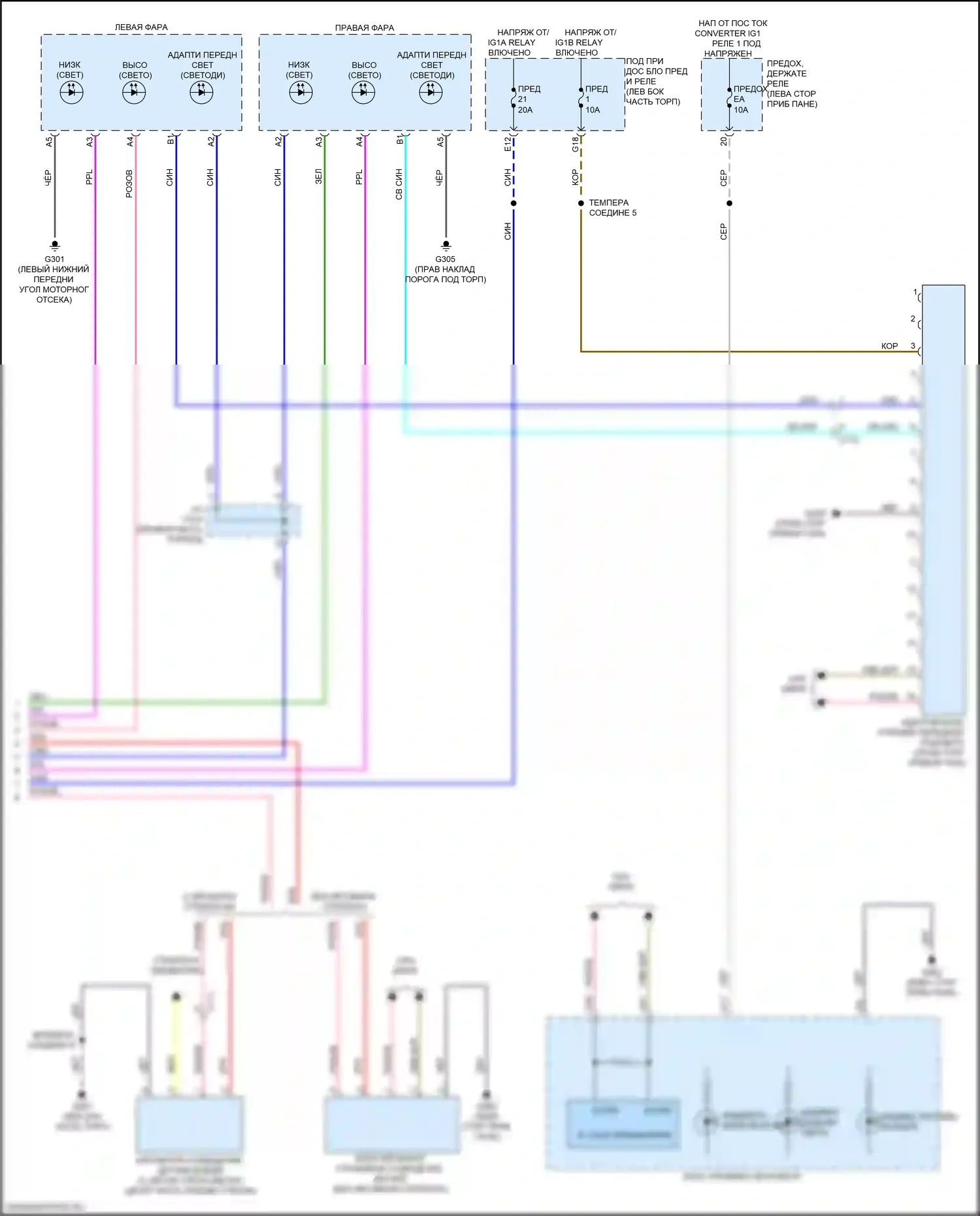 RDX Acura III (2018-2021): Электросхема фар (2 из 2) 