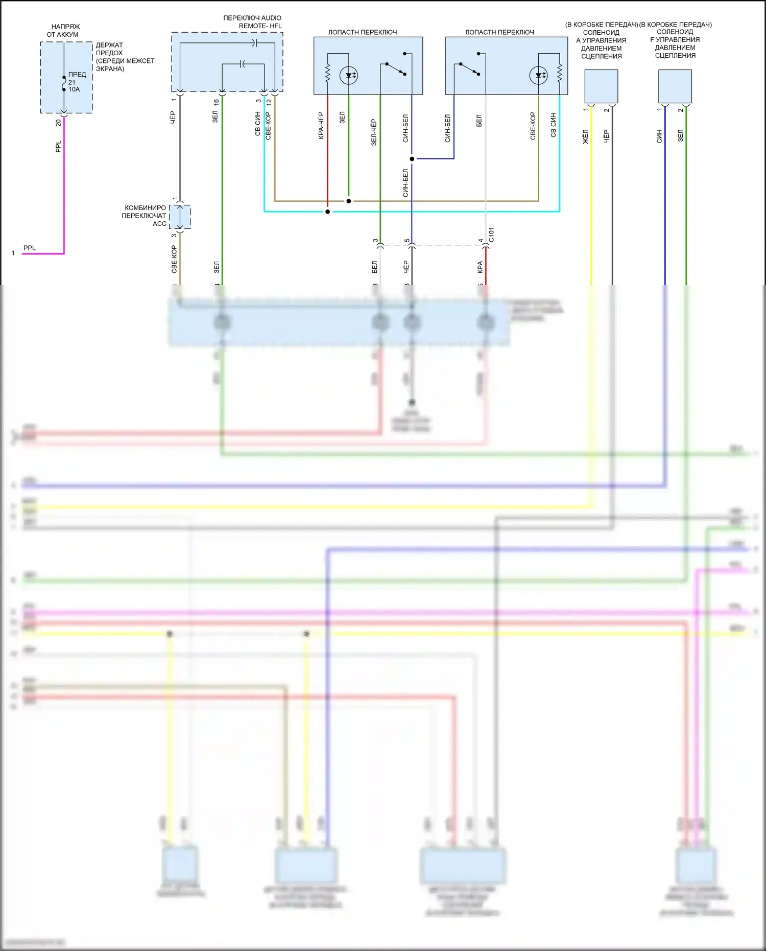 RDX Acura III (2018-2021): Электросхема автоматической коробки передач (2 из 3) 