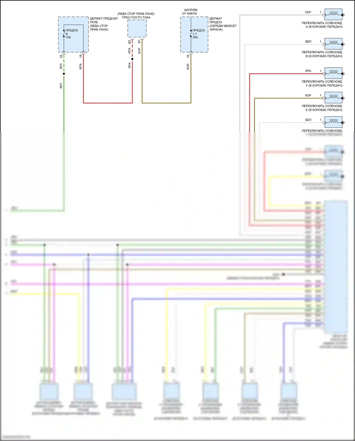 RDX Acura III (2018-2021): Электросхема автоматической коробки передач (3 из 3) 