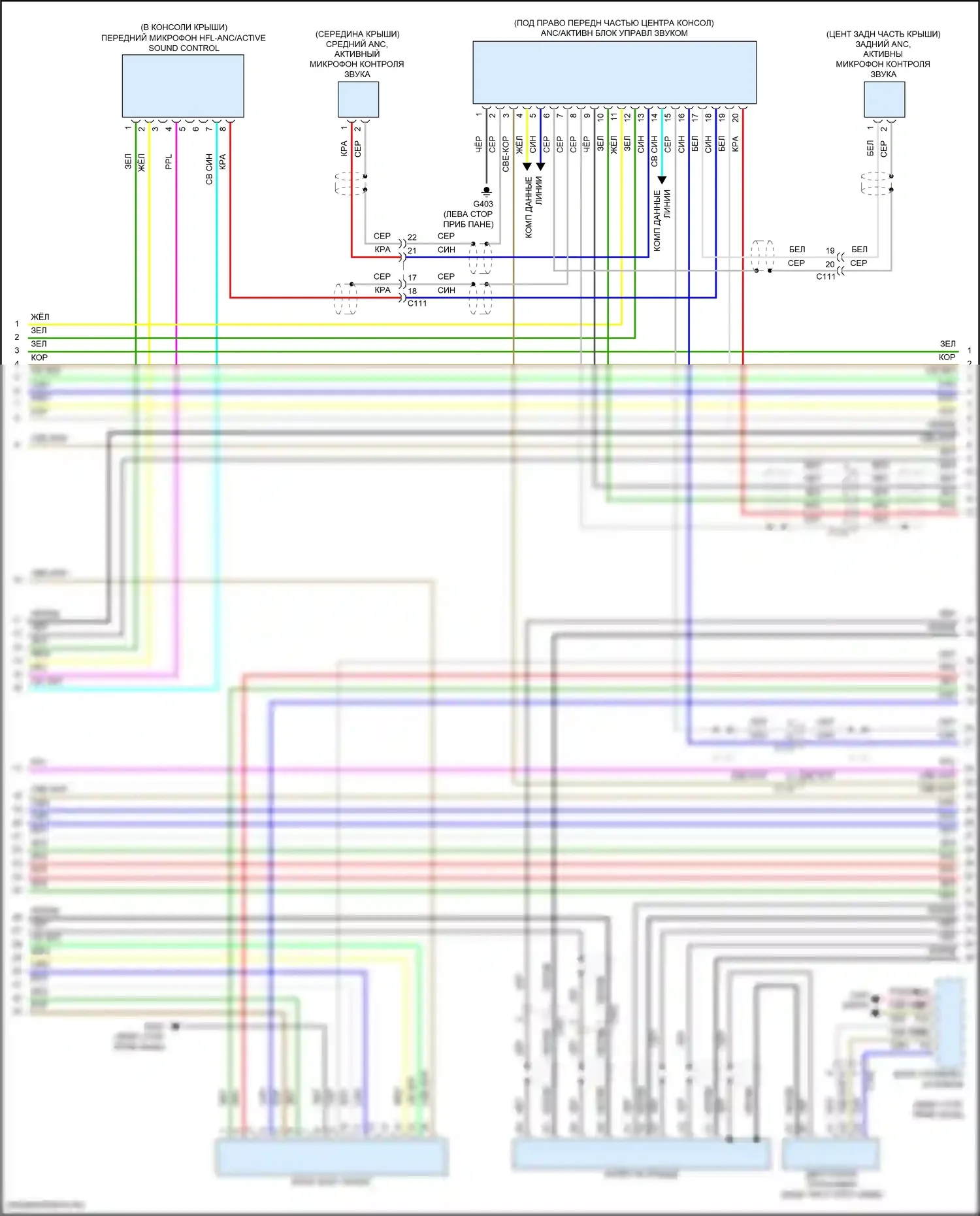 RDX Acura III (2018-2021): Электросхема магнитолы, 16 динамиков (3 из 5) 