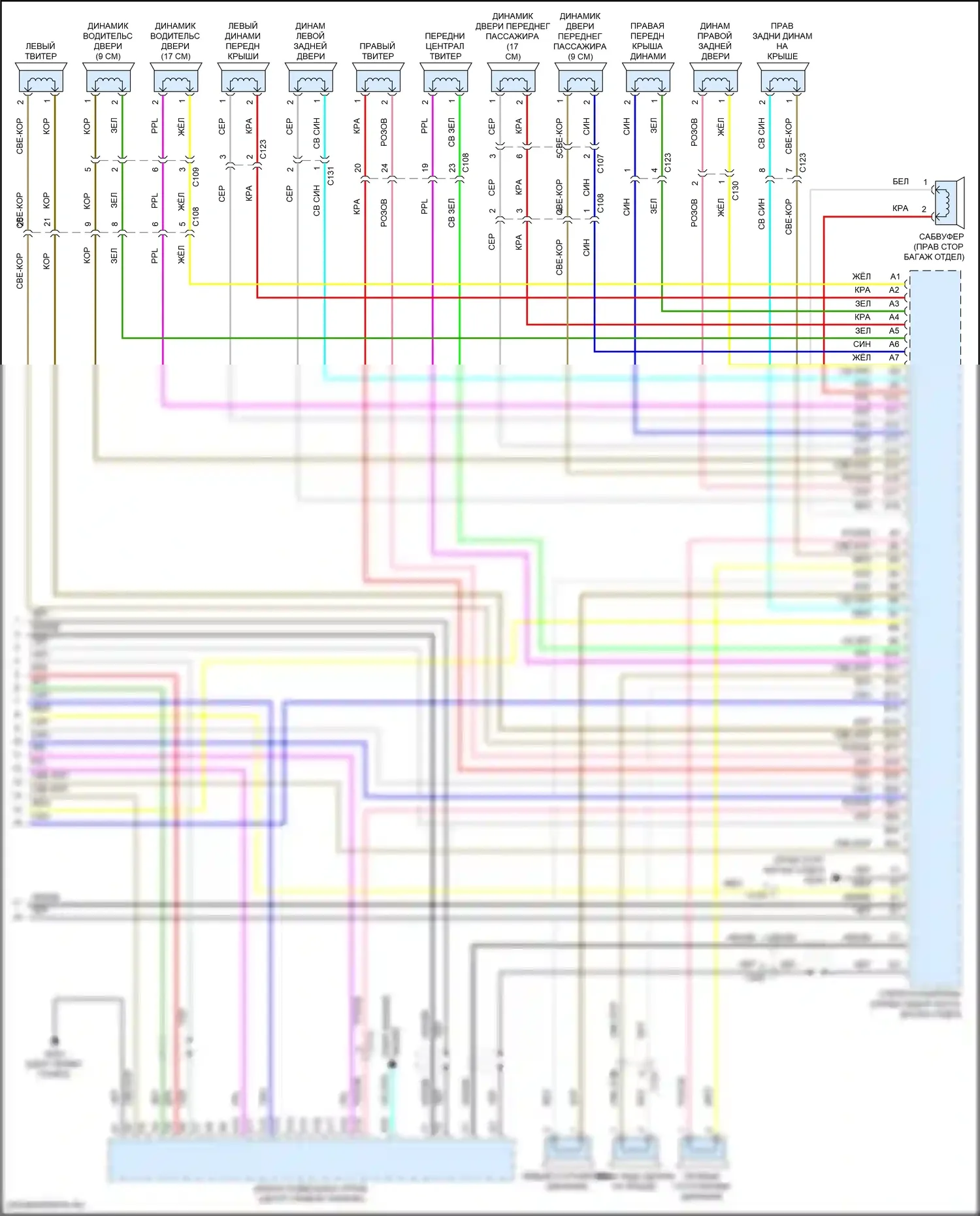RDX Acura III (2018-2021): Электросхема магнитолы, 16 динамиков (5 из 5) 