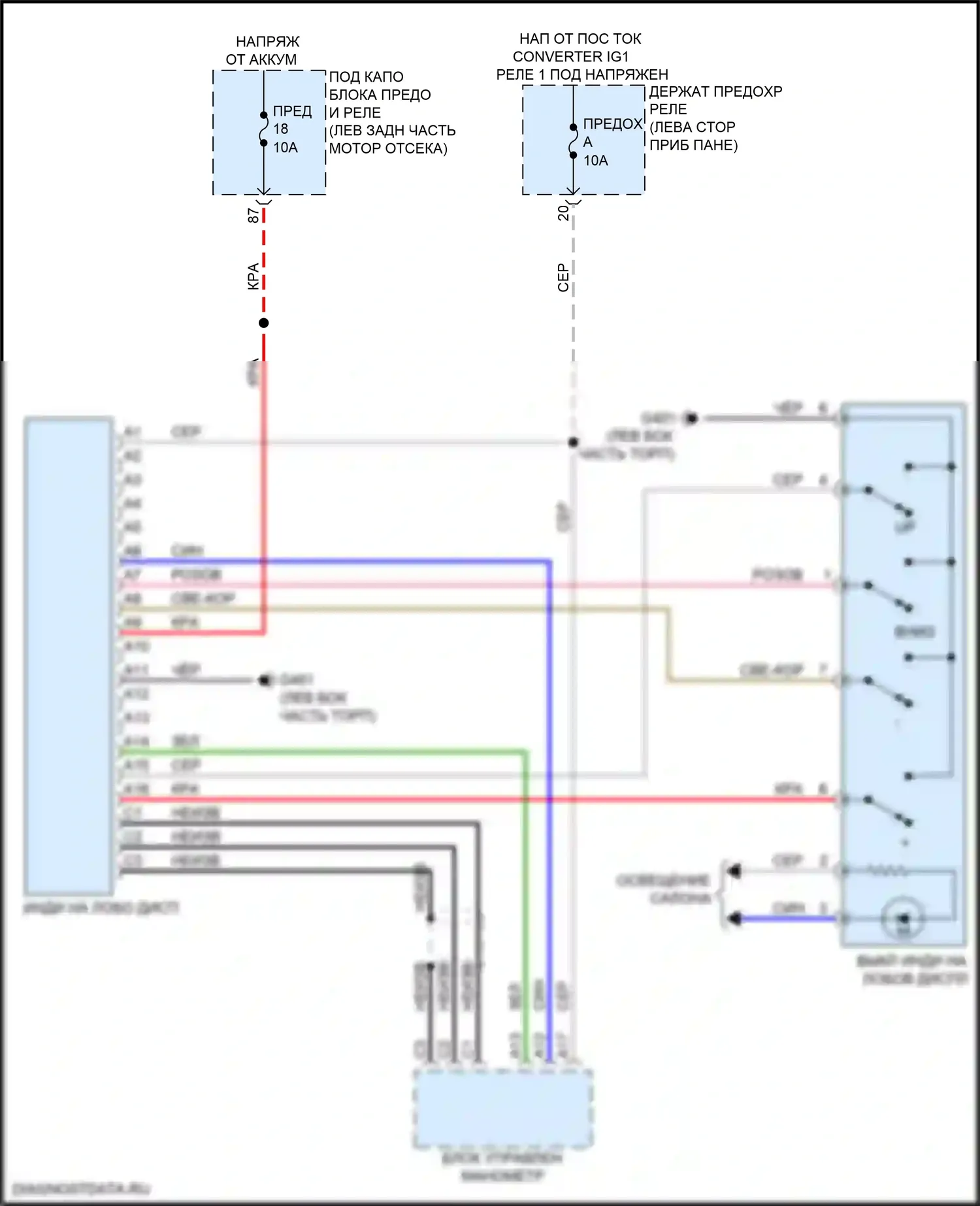RDX Acura III (2018-2021): Электросхема лобового дисплея 