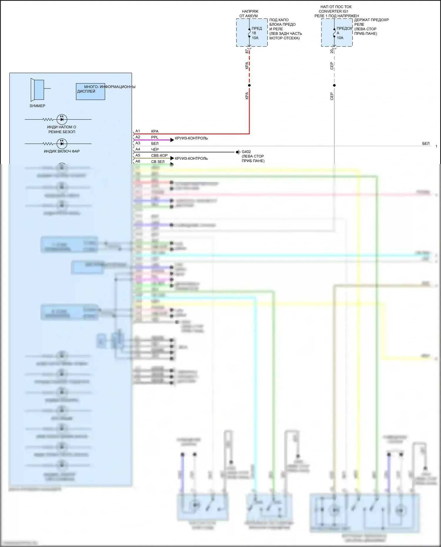 RDX Acura III (2018-2021): Электросхема приборной панели (1 из 2) 