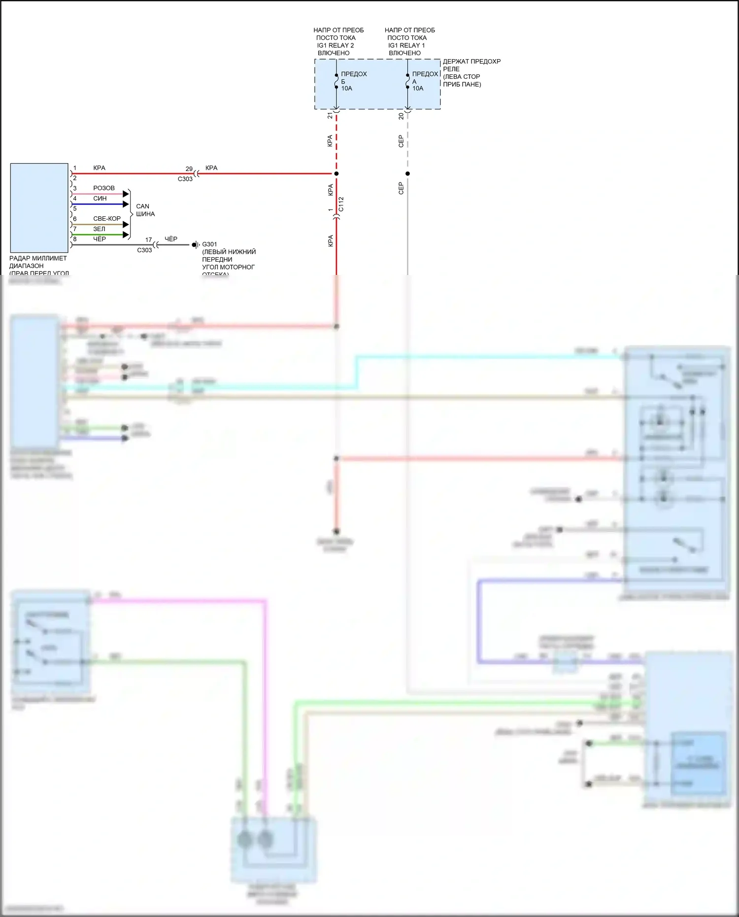 RDX Acura III (2018-2021): Электросхема многоцелевой камеры 
