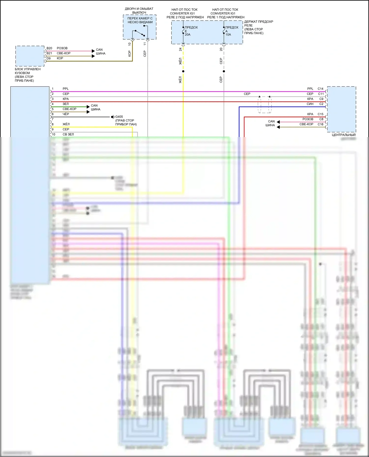 RDX Acura III (2018-2021): Электросхема мультикамер 