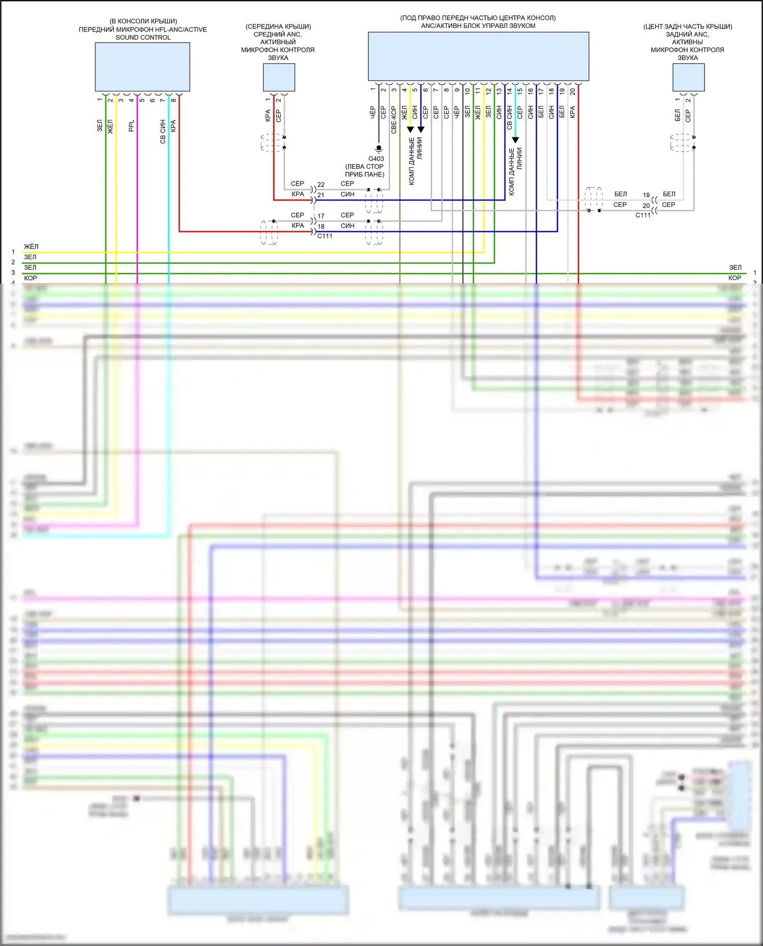 RDX Acura III (2018-2021): Электросхема навигации, 12 динамиков (3 из 5) 