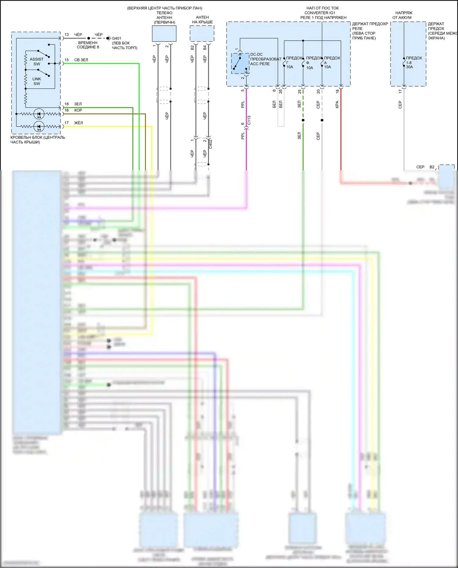 RDX Acura III (2018-2021): Электросхема телематики 