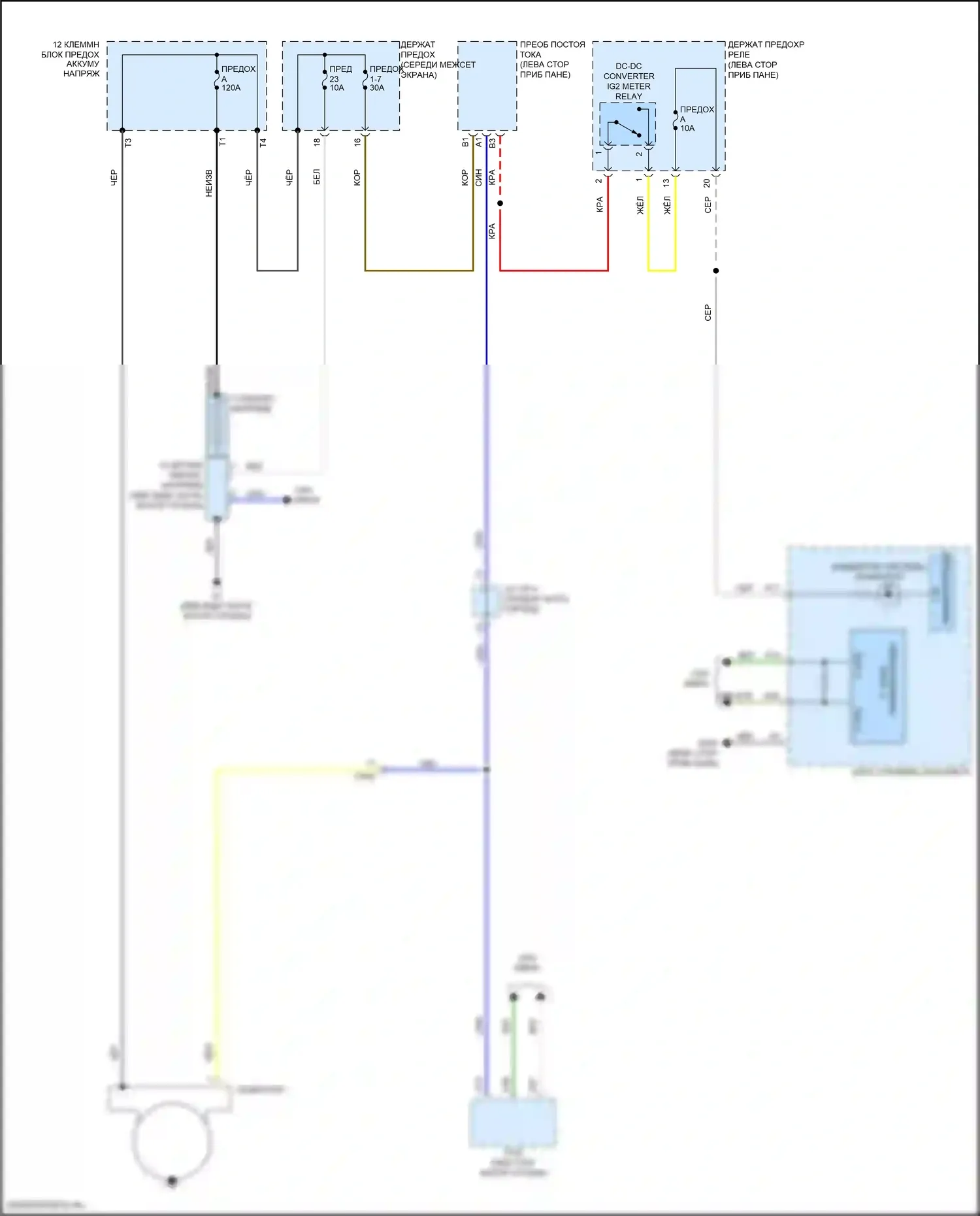 RDX Acura III (2018-2021): Электросхема генератора 