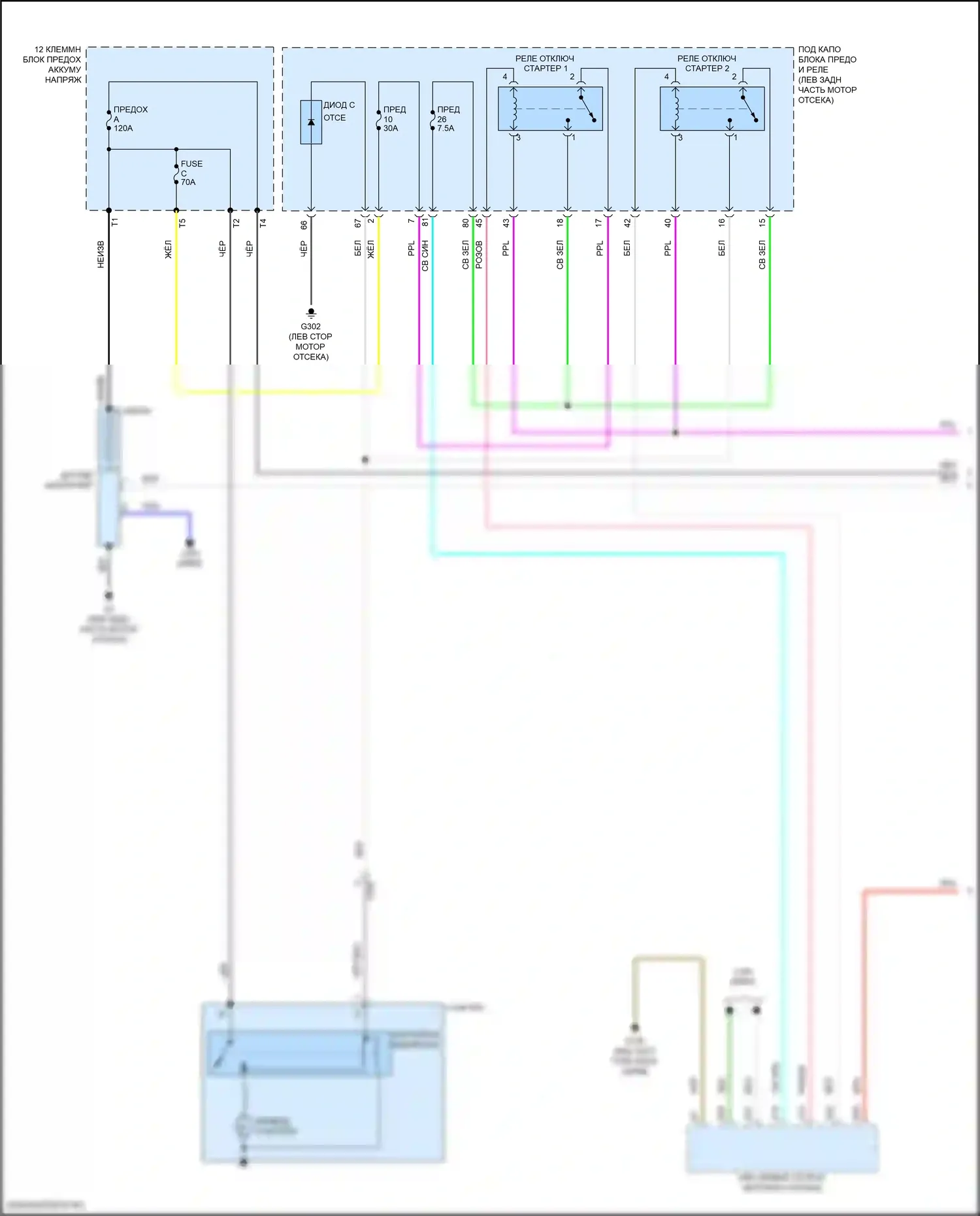 RDX Acura III (2018-2021): Электросхема стартера (1 из 2) 