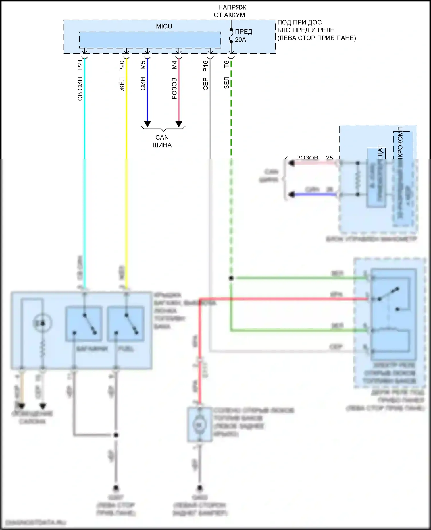 TLX Acura I рестайлинг (2017-2020): Электросхема открытия лючка топливного бака 