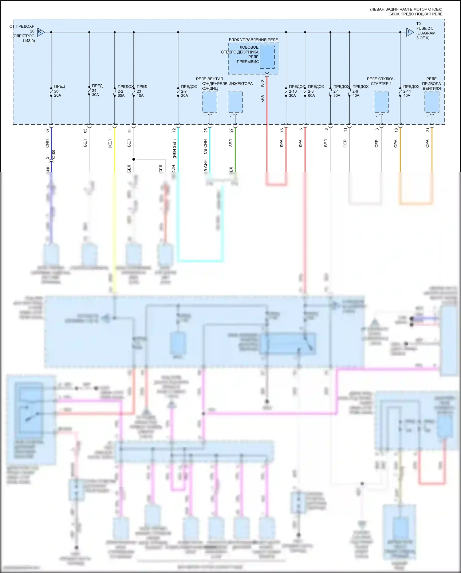 TLX Acura I рестайлинг (2017-2020): Электросхема блока предохранителей реле (2 из 9) 