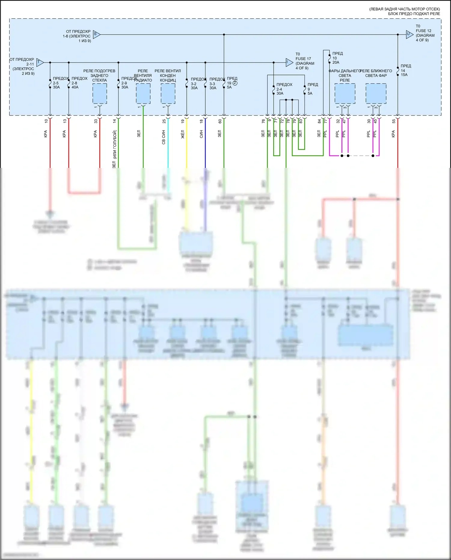 TLX Acura I рестайлинг (2017-2020): Электросхема блока предохранителей реле (3 из 9) 